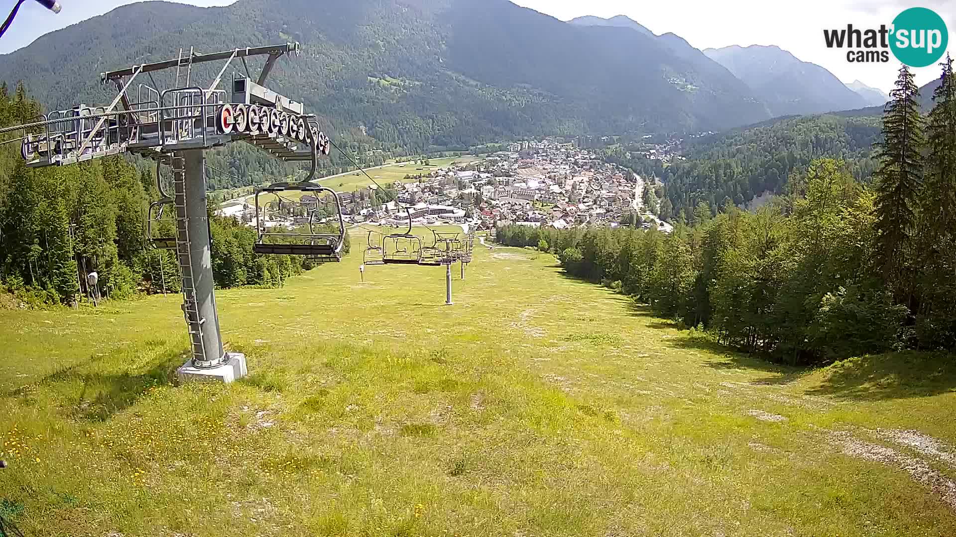 Kekec Kranjska Gora webcam – Kranjska Gora Eslovenia