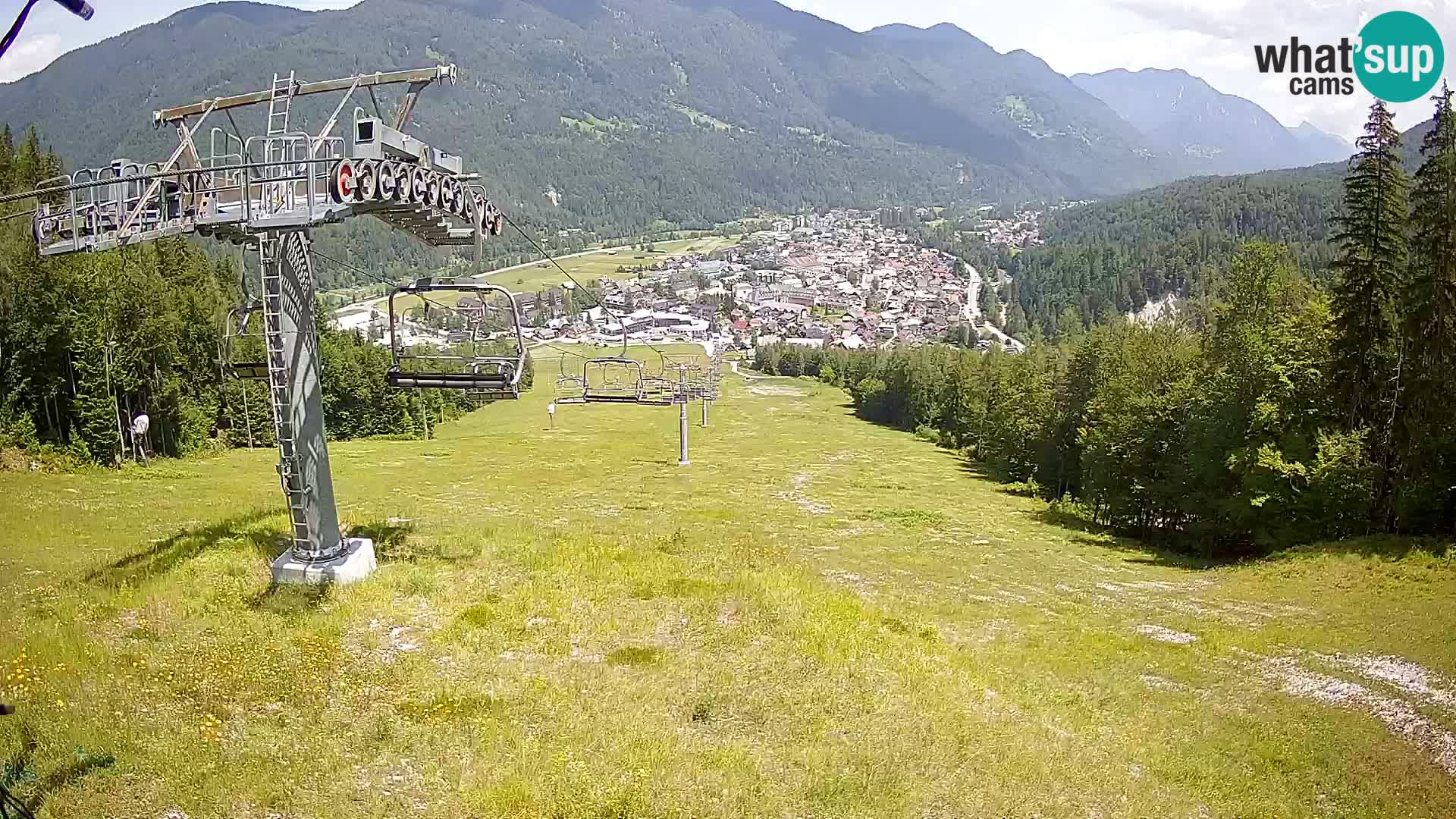 Kekec Kranjska Gora webcam – pista da sci