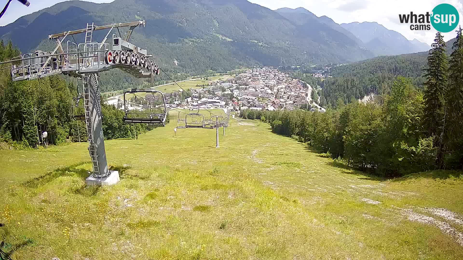 Kekec Kranjska Gora webcam LIVE – SKI Kranjska Gora