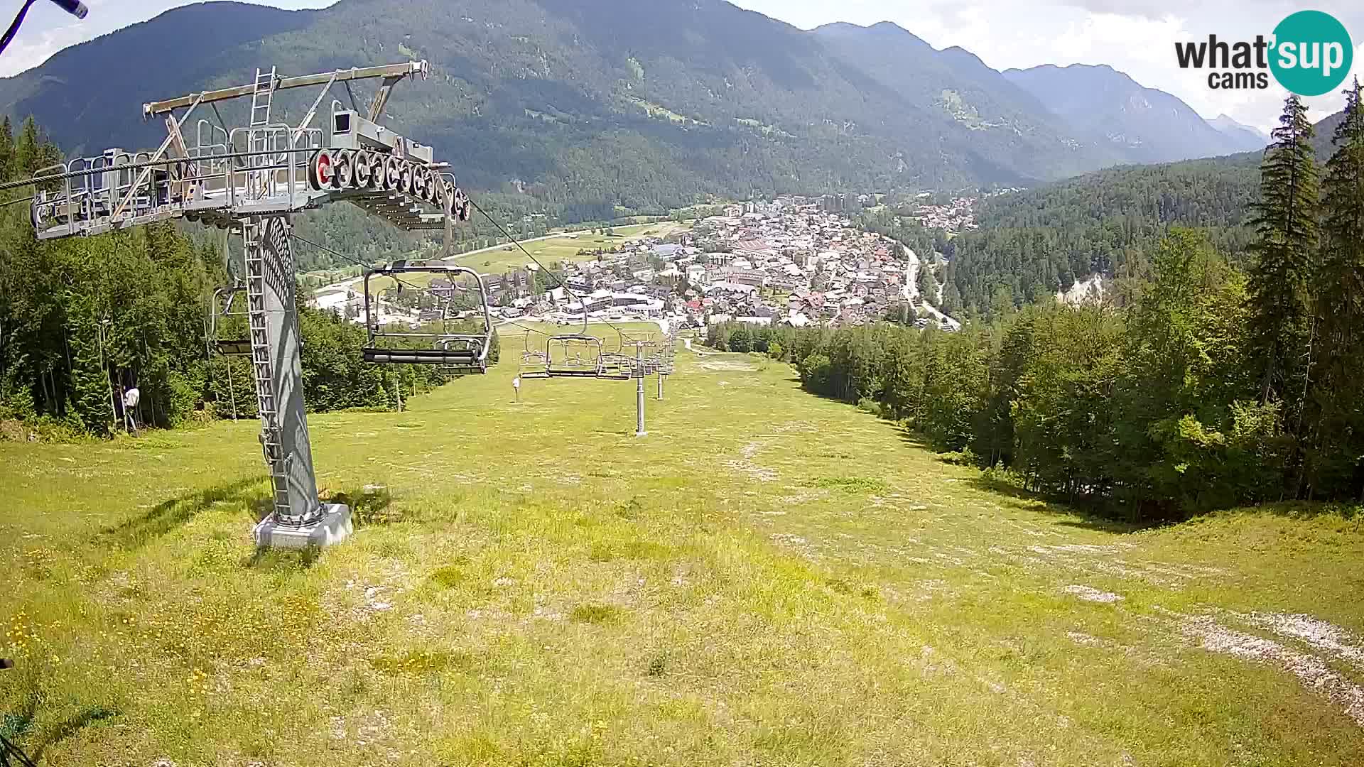 Kekec Kranjska Gora Live webcam