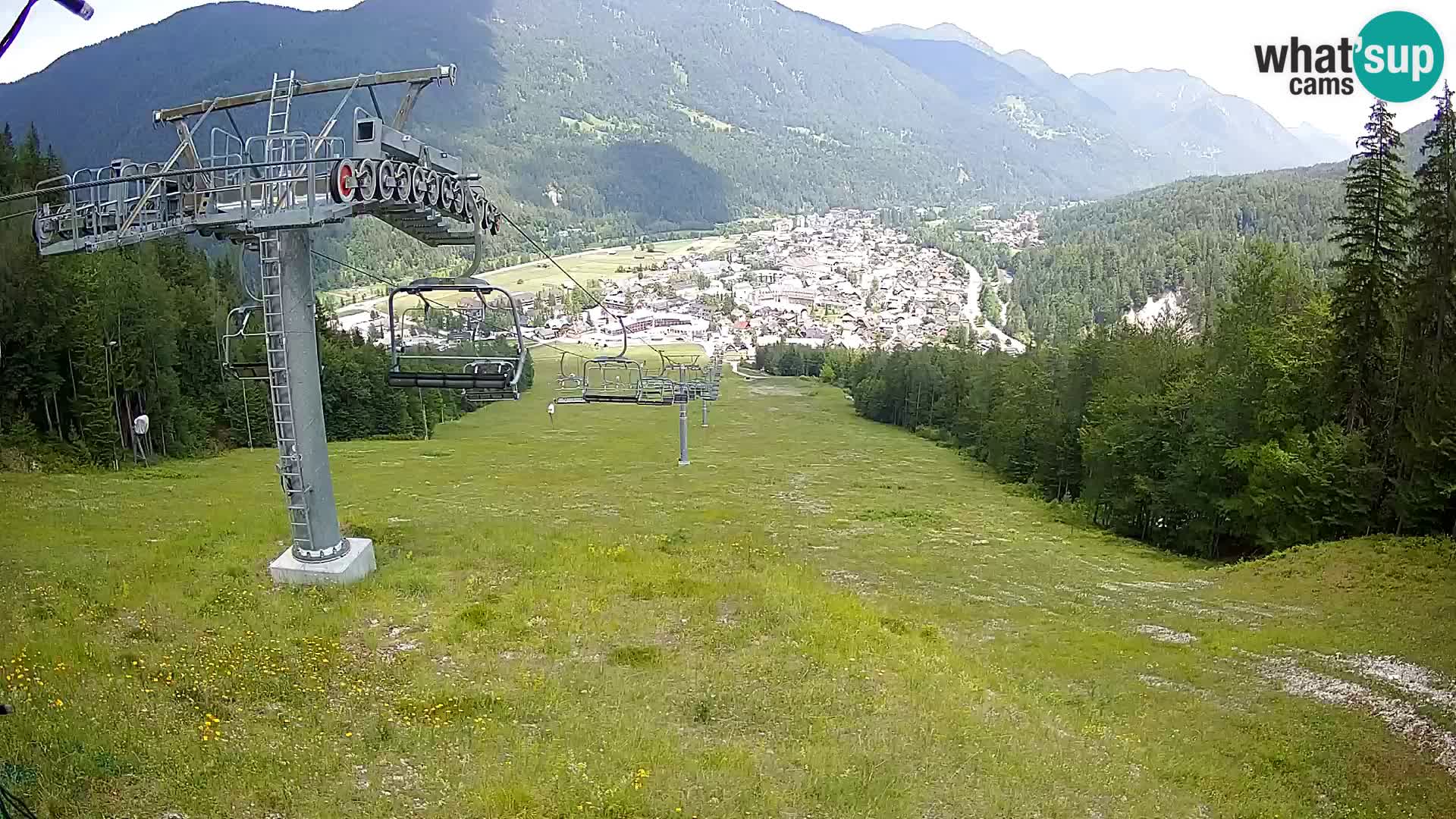 Kekec Kranjska Gora webcam LIVE – SKI Kranjska Gora