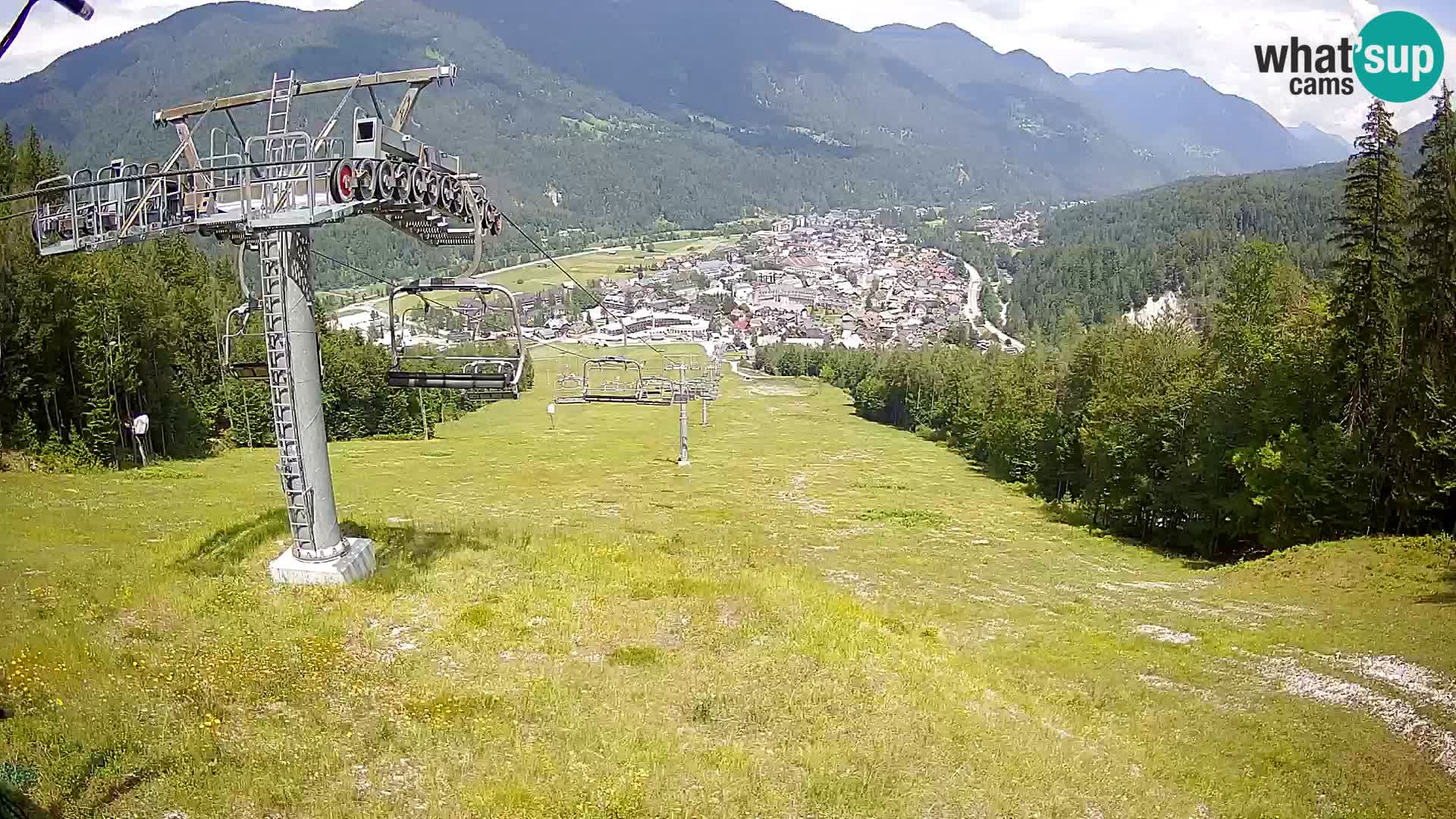 Kekec Kranjska Gora Live webcam – skijanje Kranjska Gora