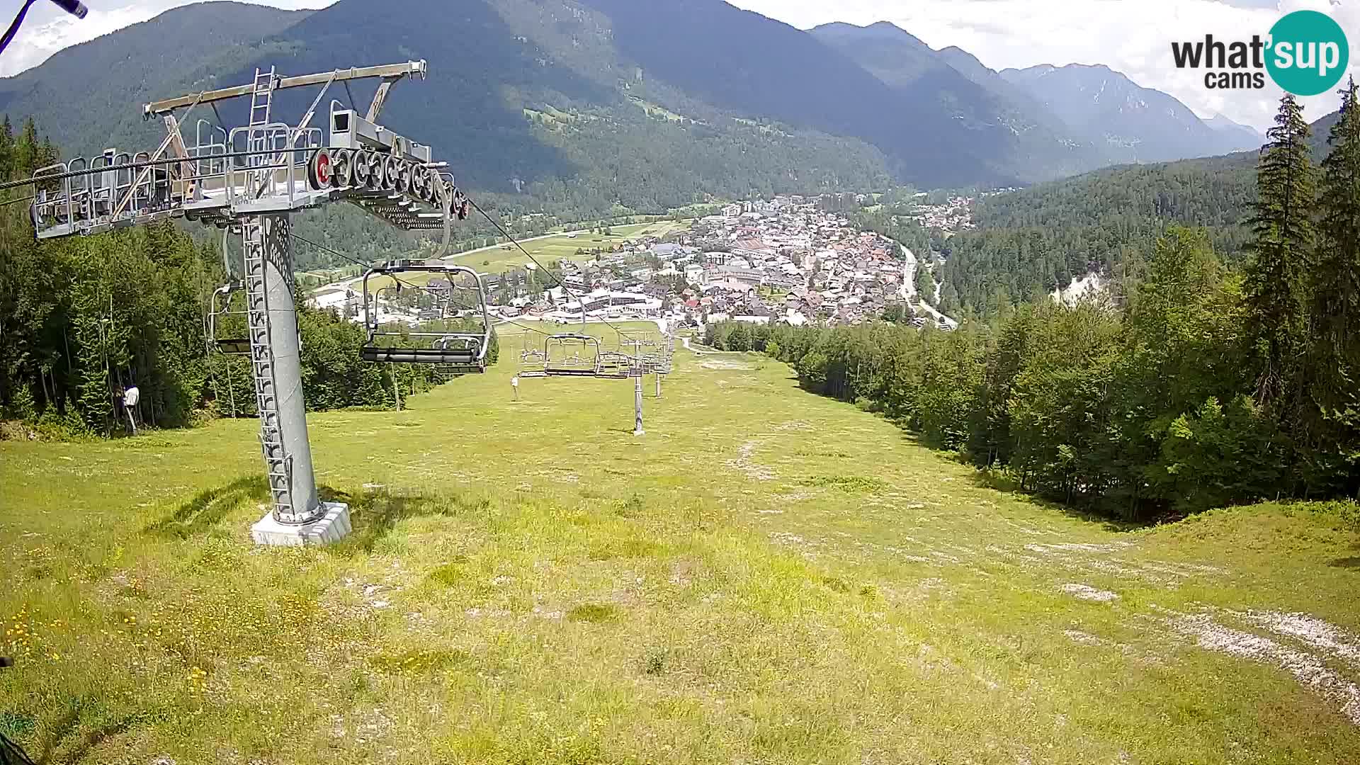 Kekec Kranjska Gora v živo spletna kamera