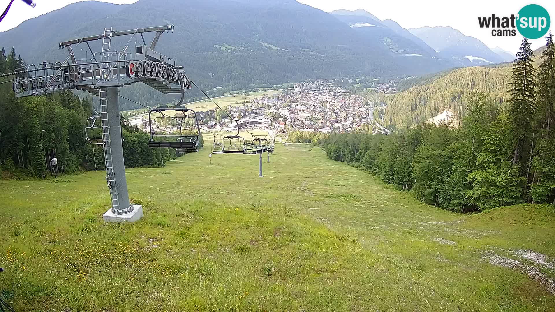 Kekec Kranjska Gora Live webcam