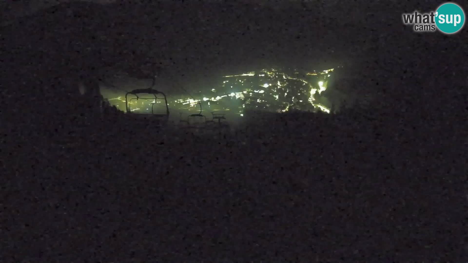 Kekec Kranjska Gora Live webcam