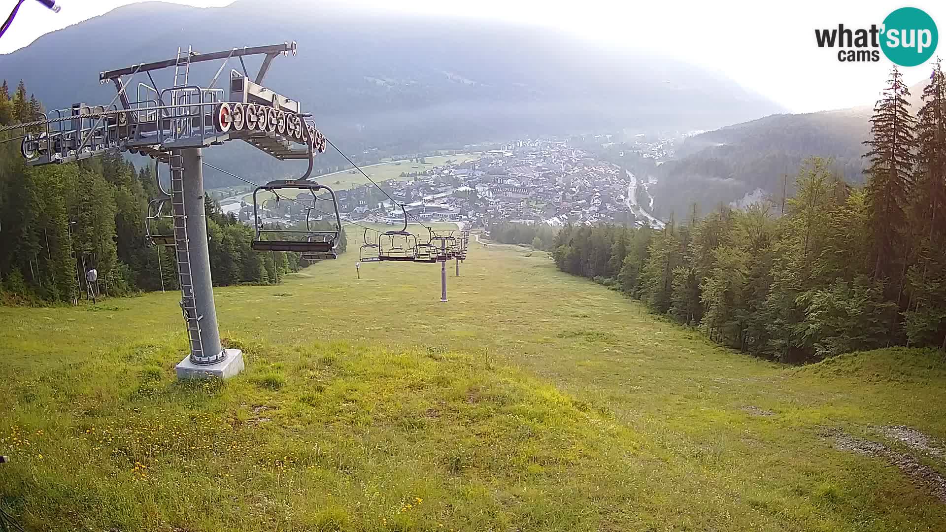 Kekec Kranjska Gora webcam – pista da sci
