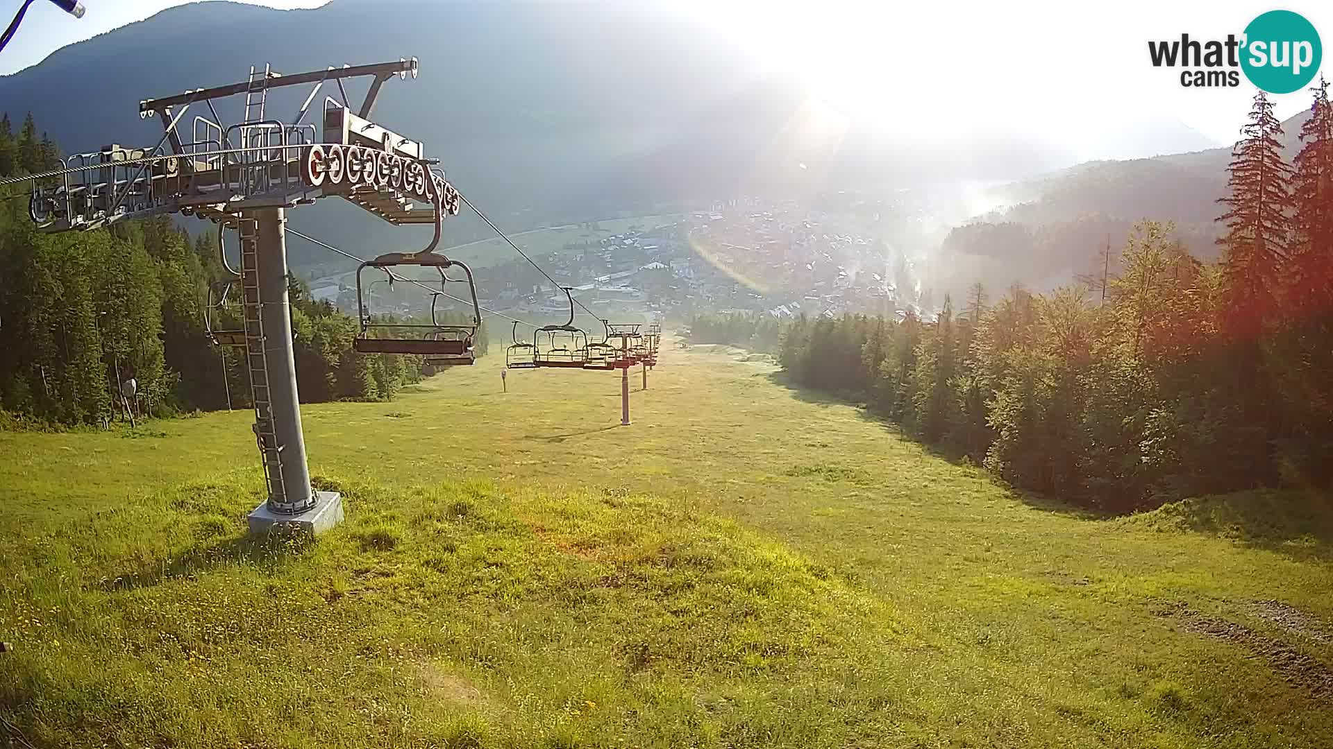 Kekec Kranjska Gora webcam – pista da sci
