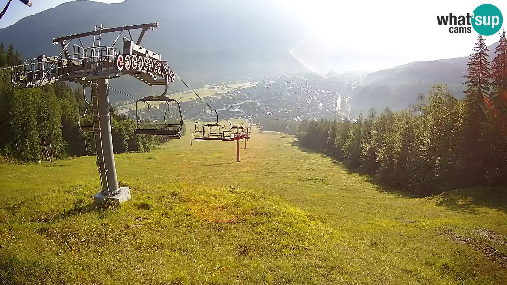 Kekec Kranjska Gora webcam – pista da sci