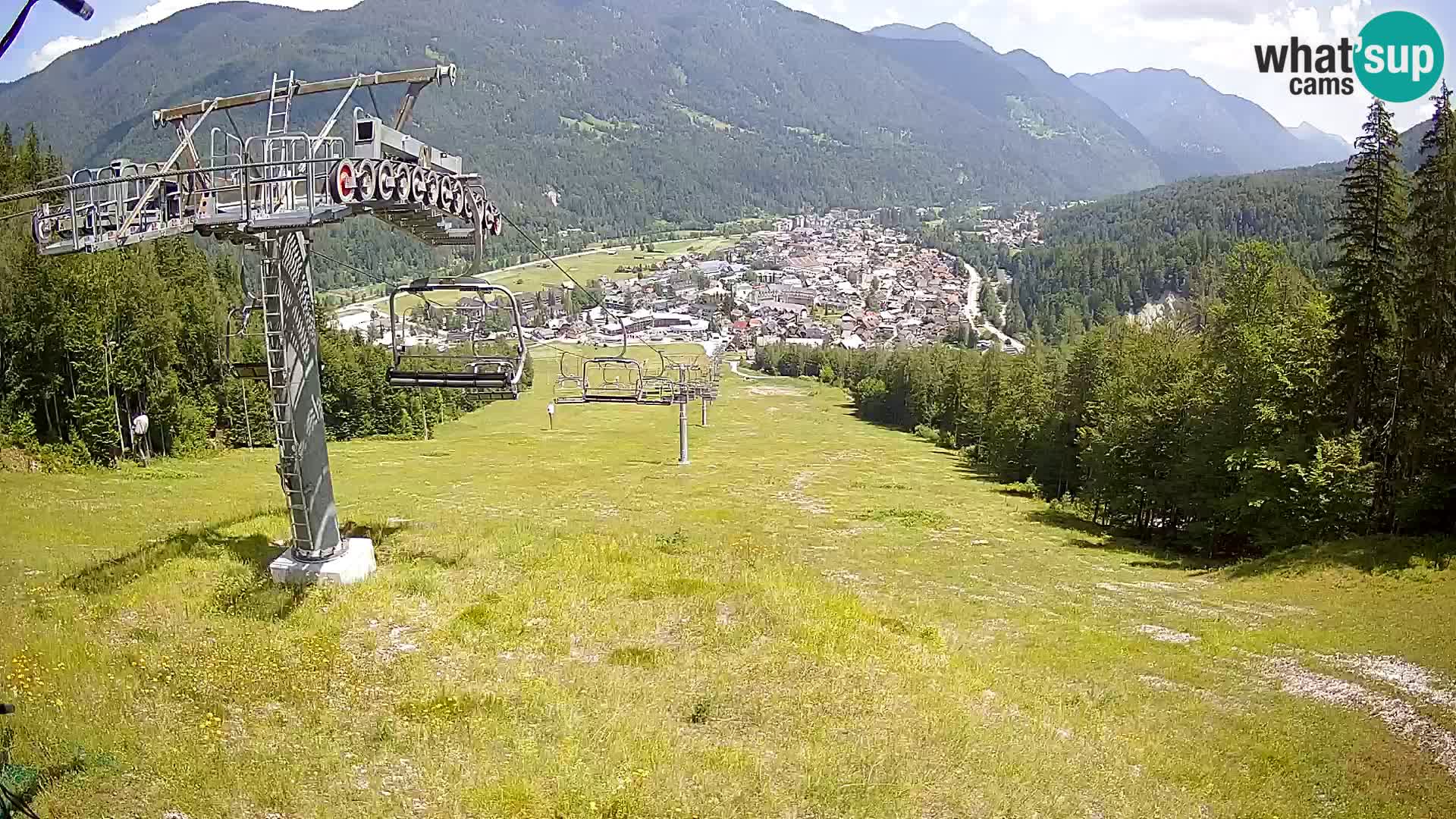 Kekec Kranjska Gora webcam – Kranjska Gora Eslovenia