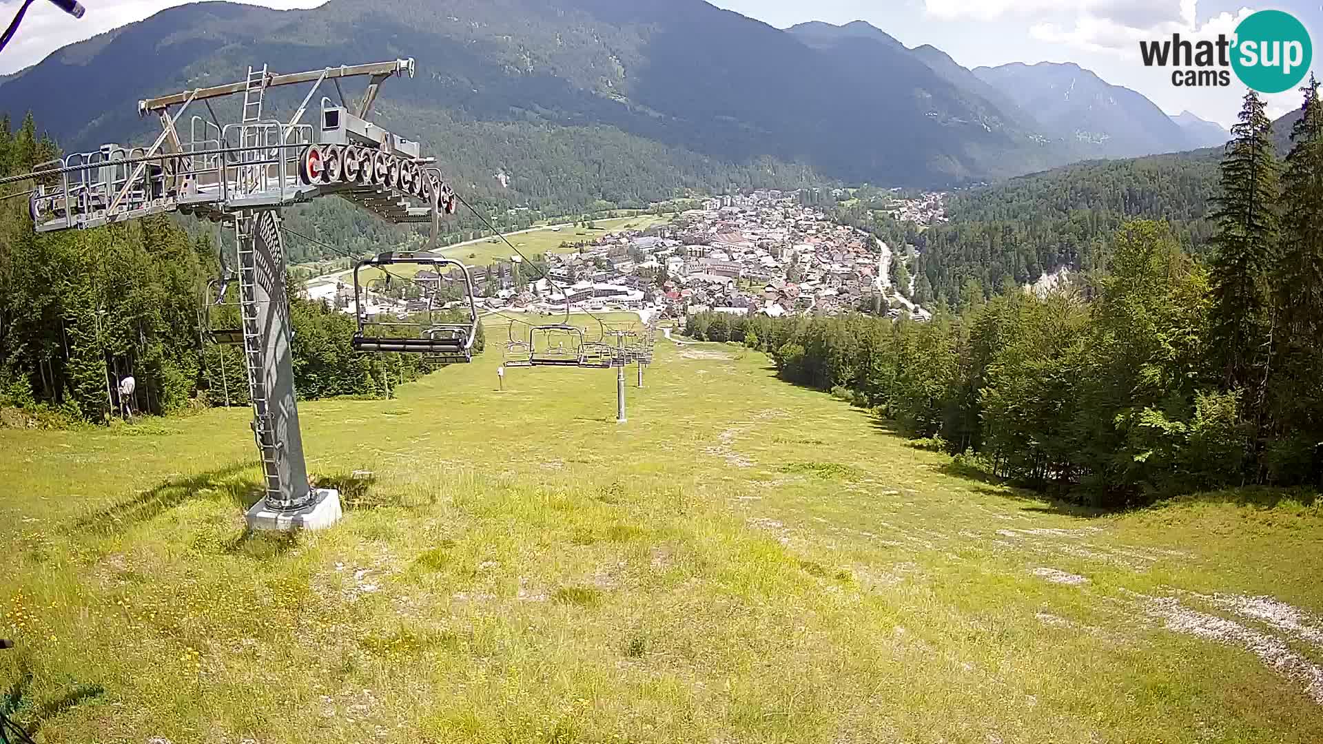 Kekec Kranjska Gora v živo spletna kamera