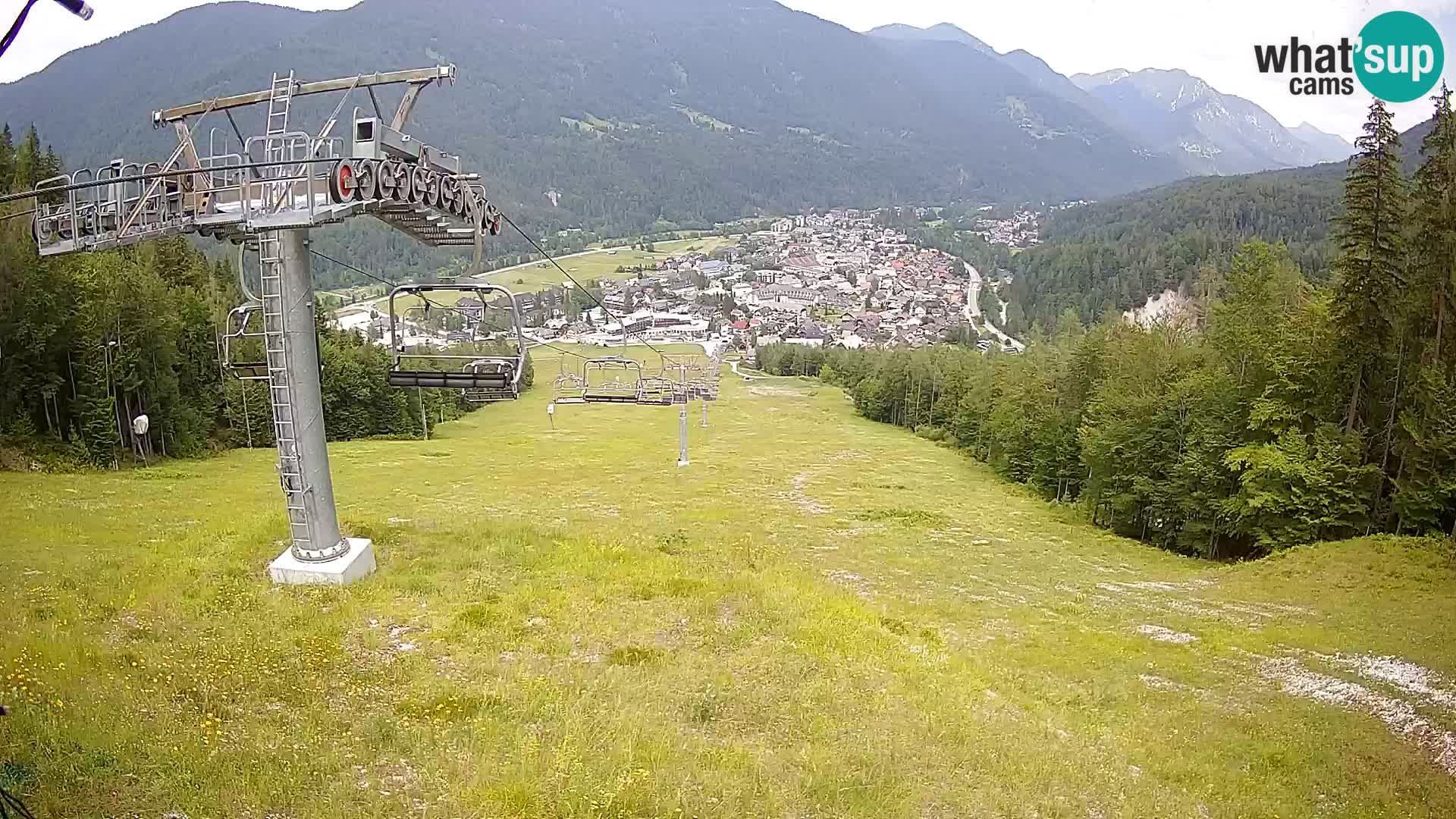 Kekec Kranjska Gora Live webcam
