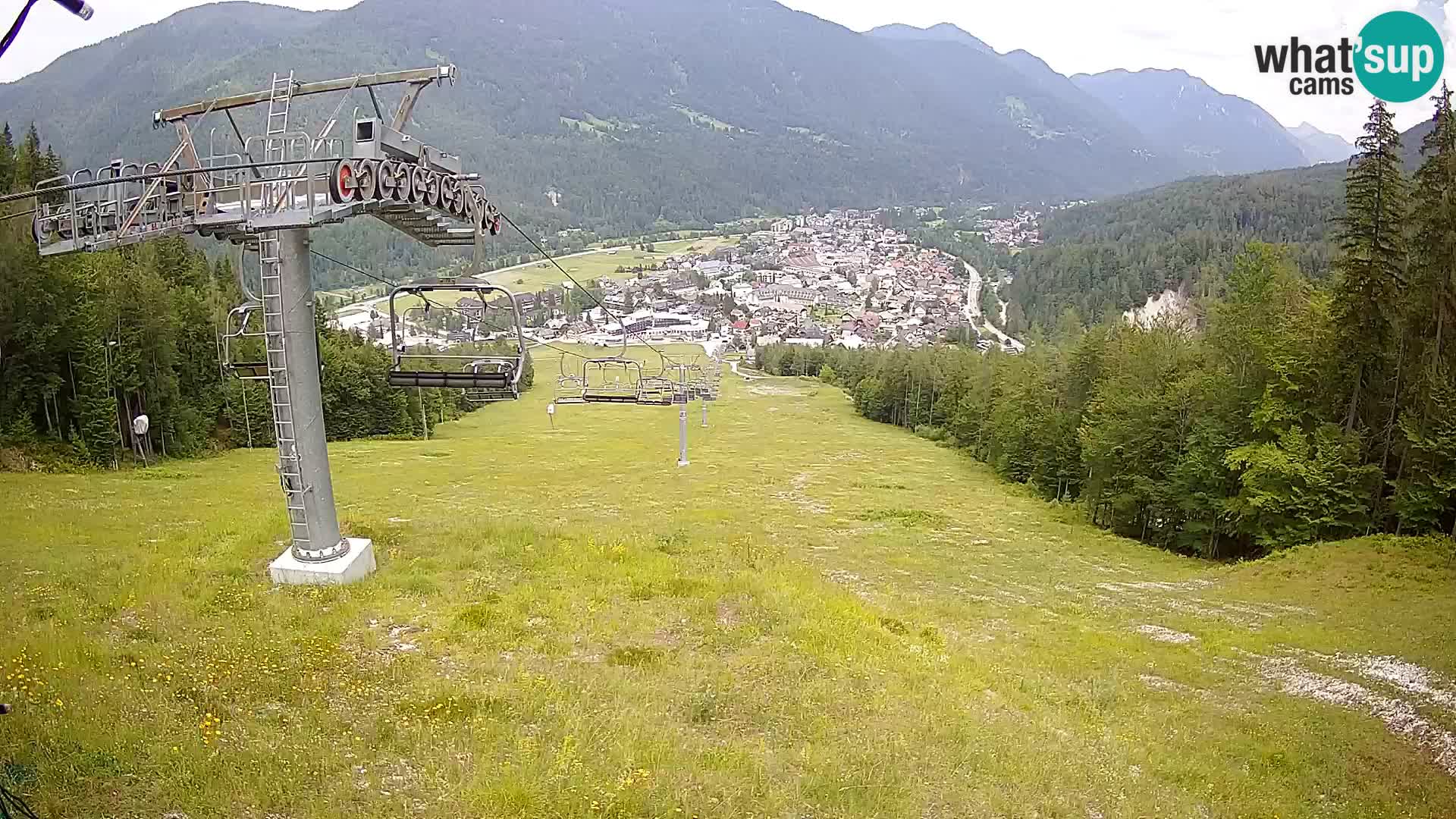 Kekec Kranjska Gora Live webcam