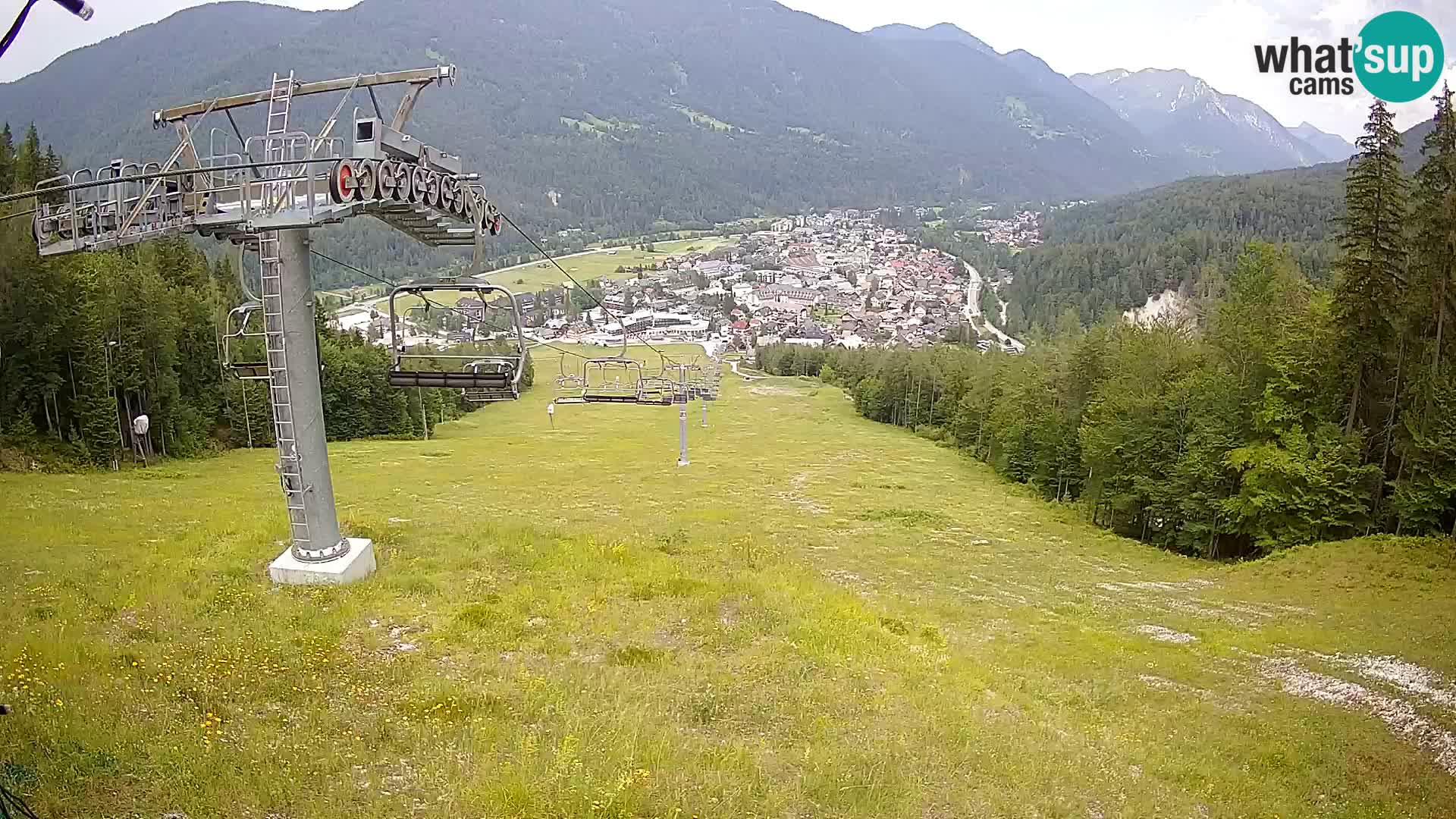 Kekec Kranjska Gora webcam – Skigebiet