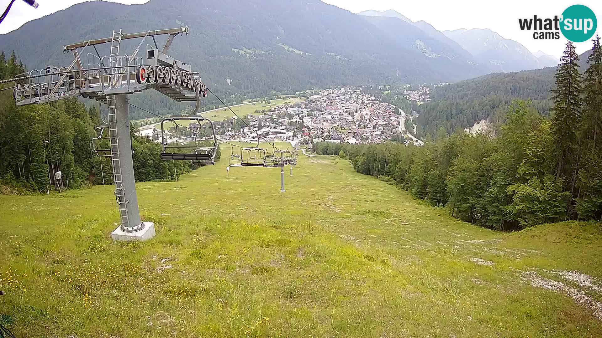 Kekec Kranjska Gora Live webcam