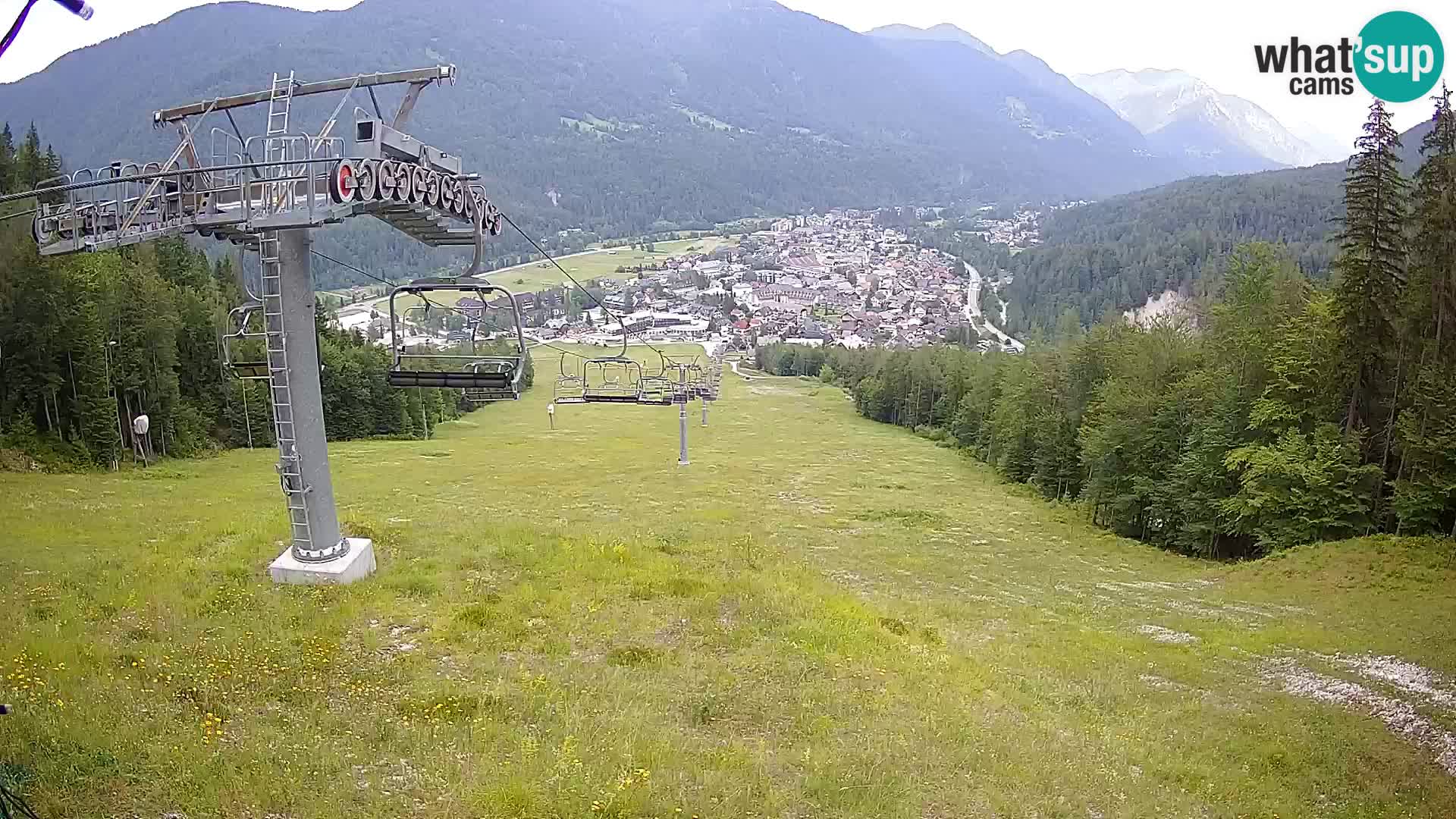 Kekec Kranjska Gora Live webcam