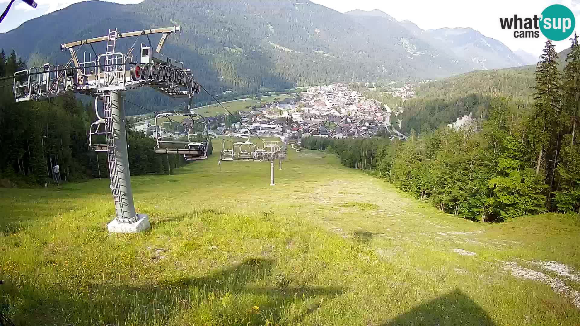 Kekec Kranjska Gora Live webcam
