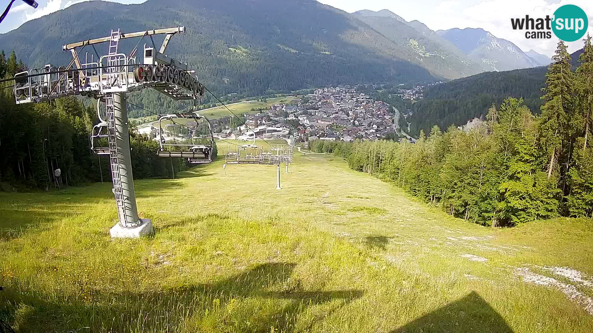 Kekec Kranjska Gora Live webcam