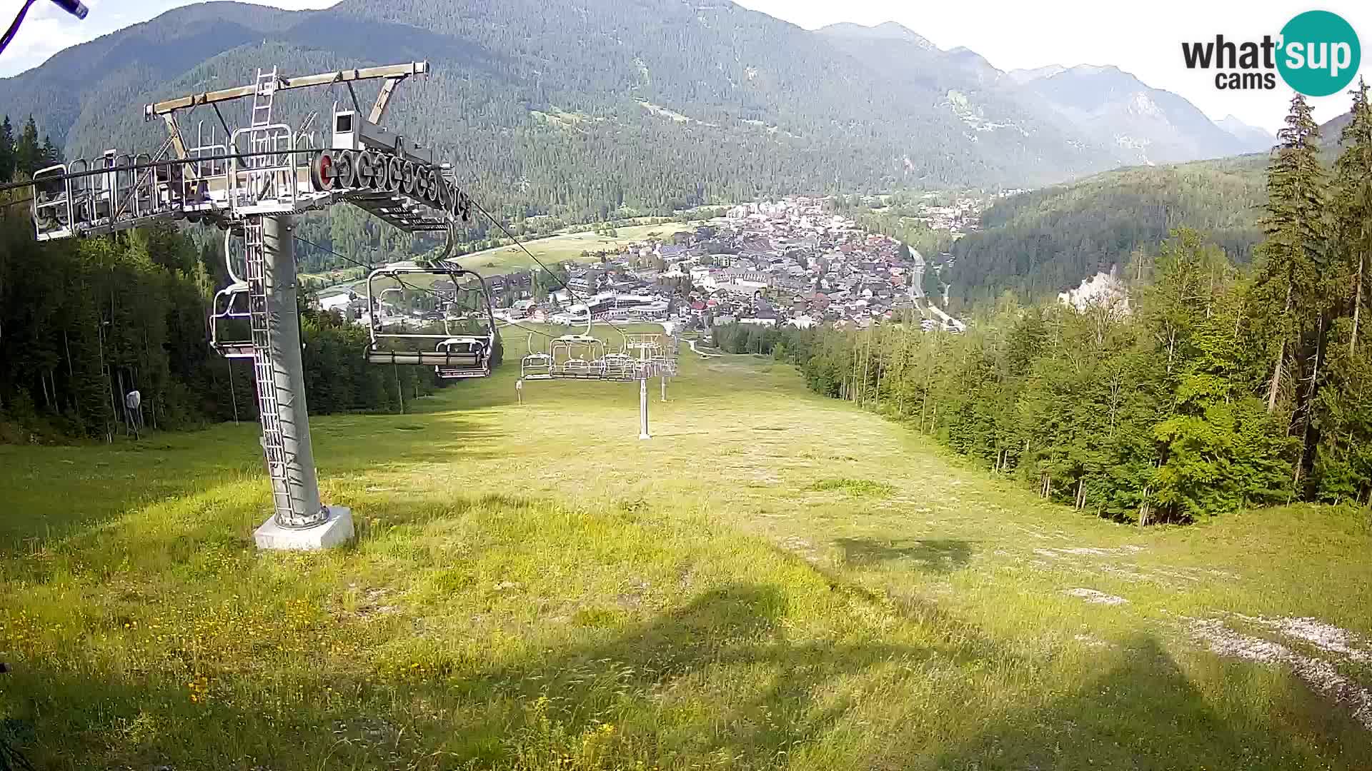 Kekec Kranjska Gora Live webcam