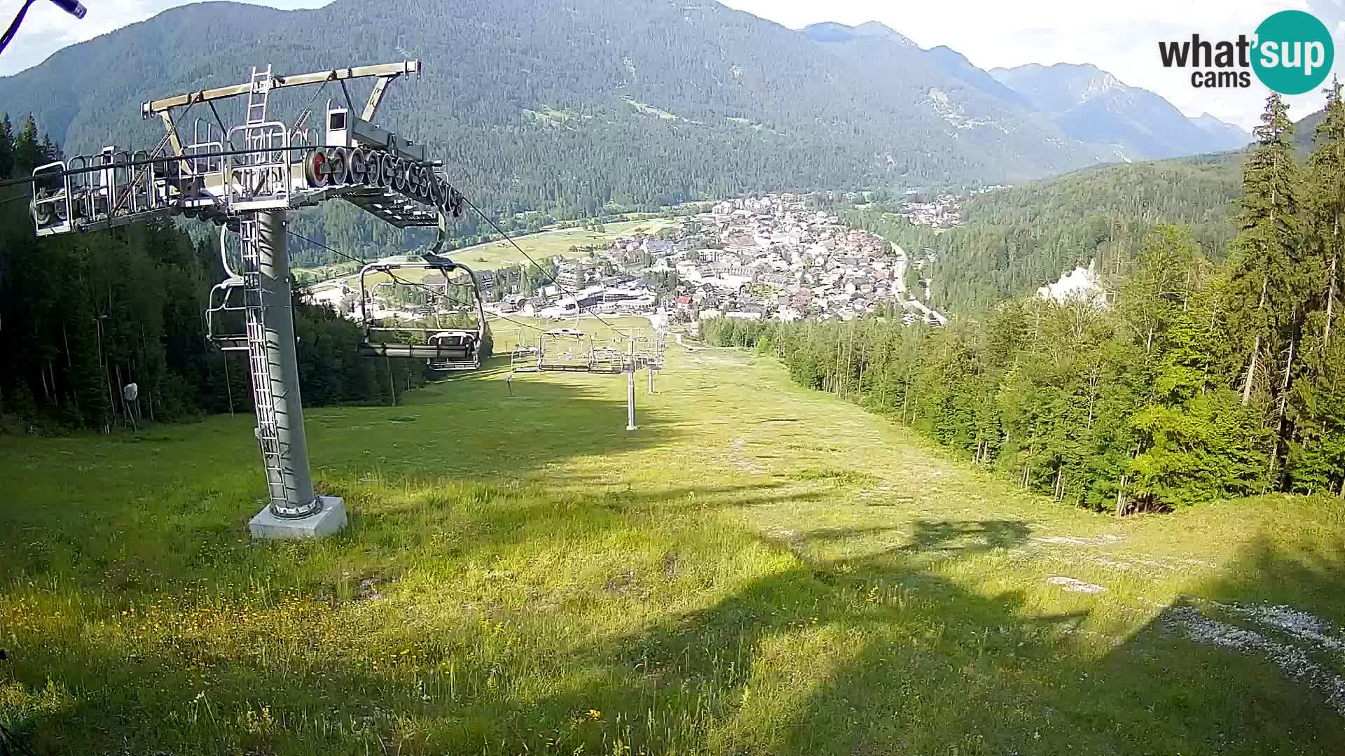 Kekec Kranjska Gora webcam – Kranjska Gora Eslovenia
