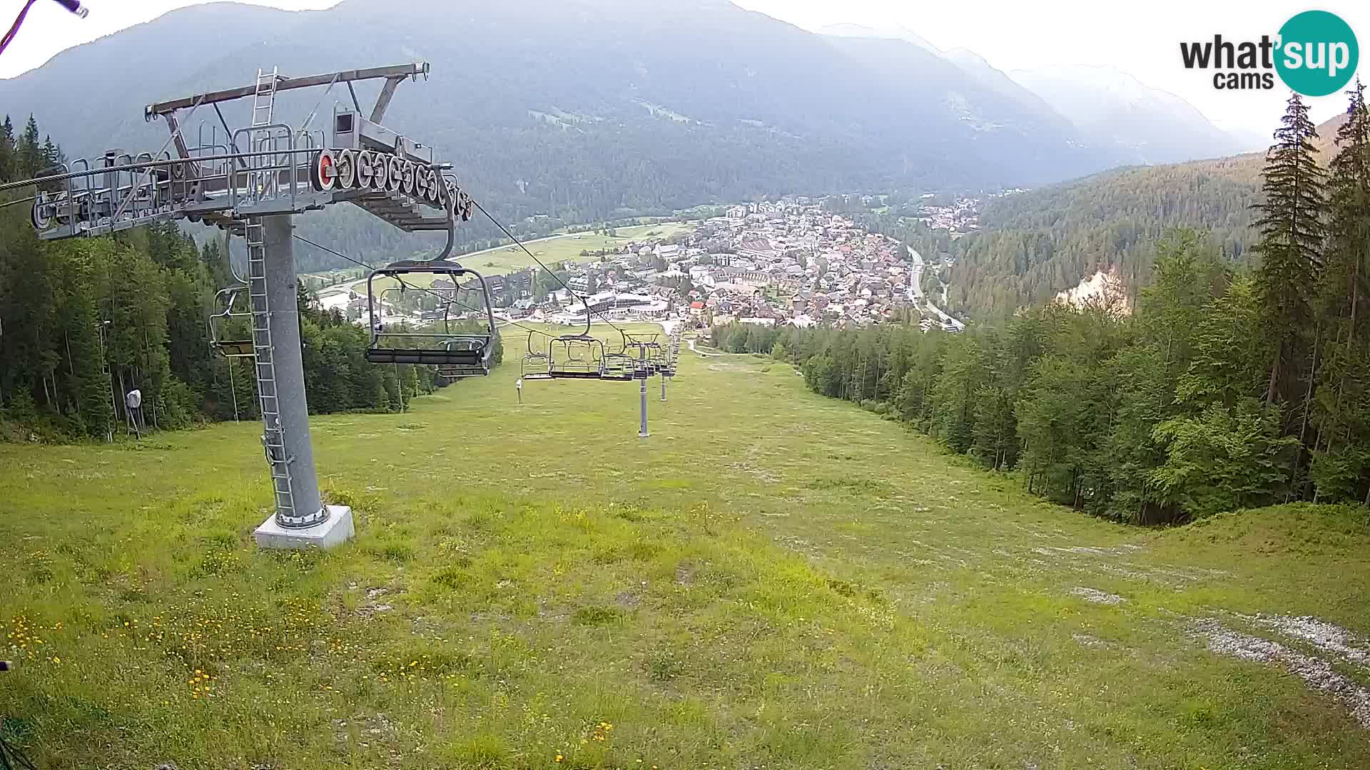 Kekec Kranjska Gora Live webcam