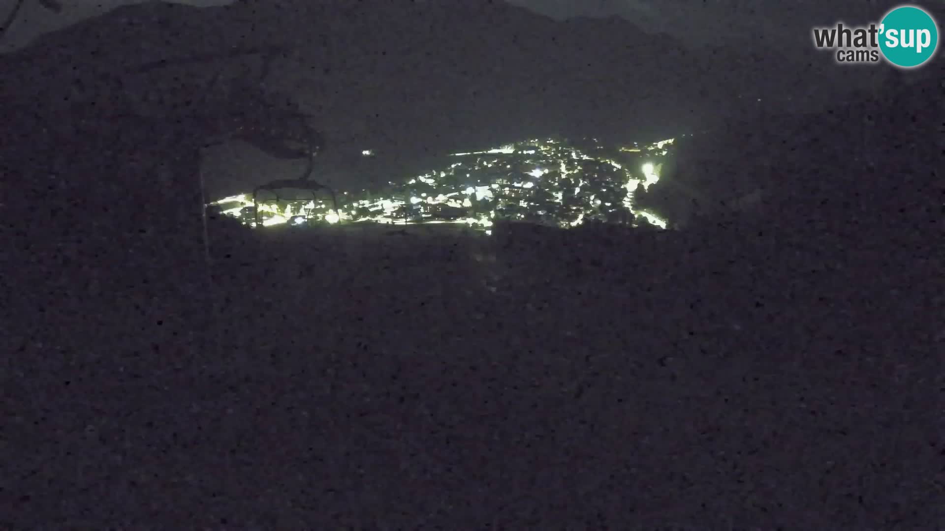Kekec Kranjska Gora webcam – pista da sci