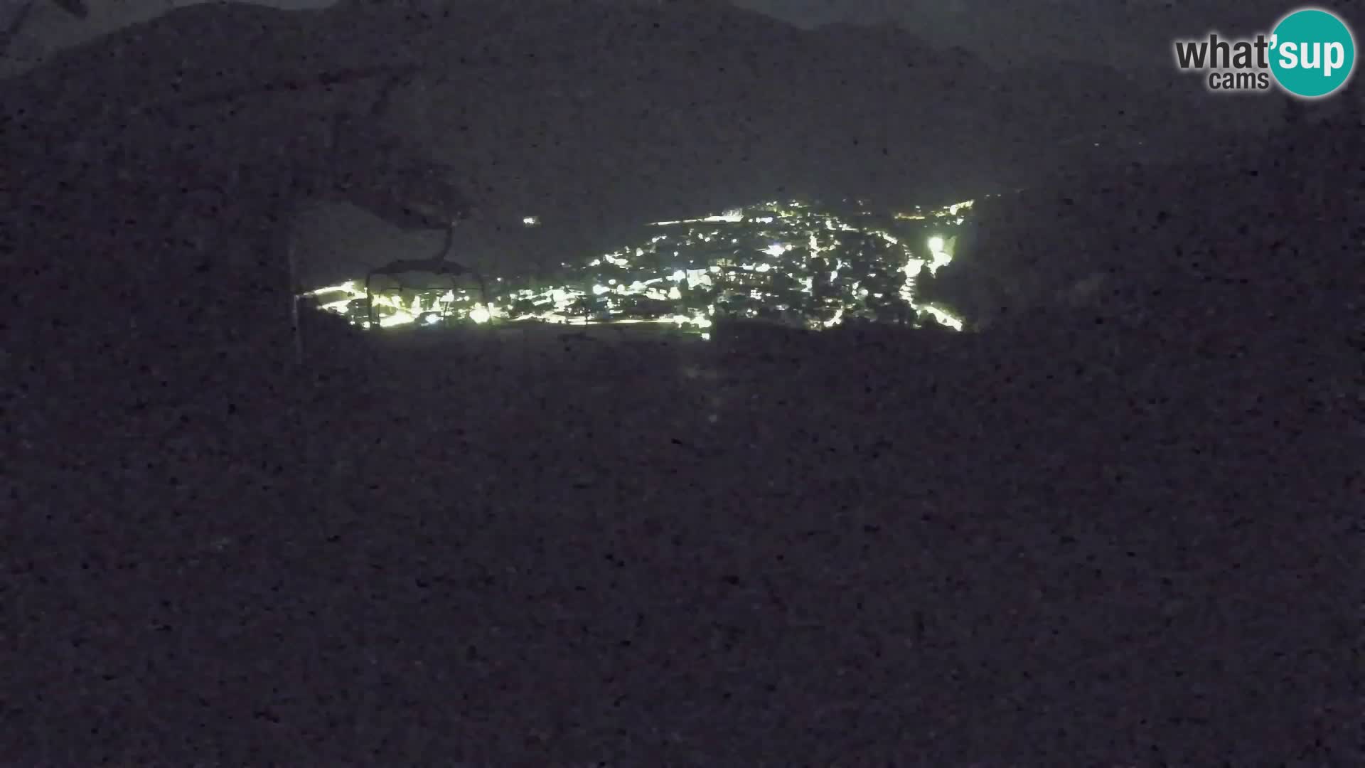 Kekec Kranjska Gora webcam – pista da sci