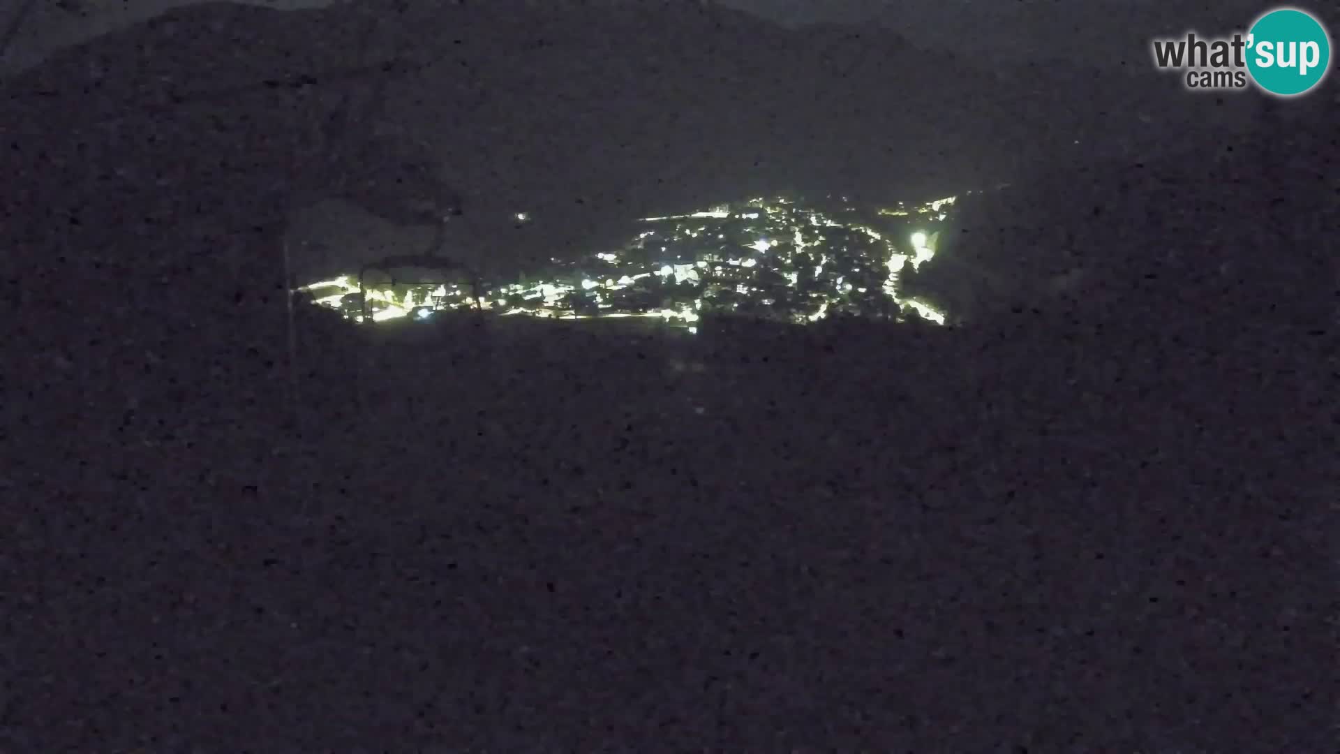 Kekec Kranjska Gora webcam – pista da sci