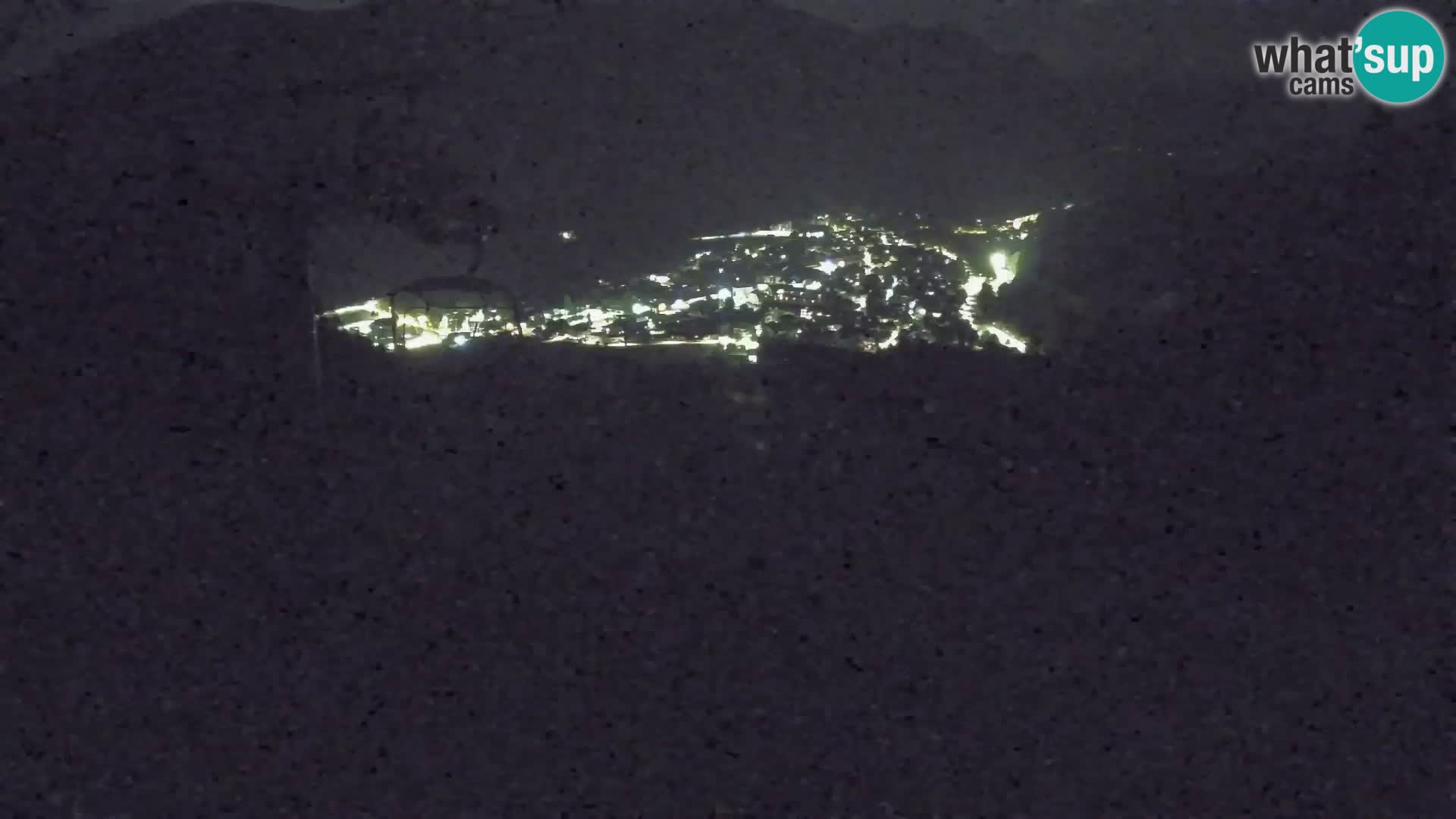 Kekec Kranjska Gora webcam – pista da sci