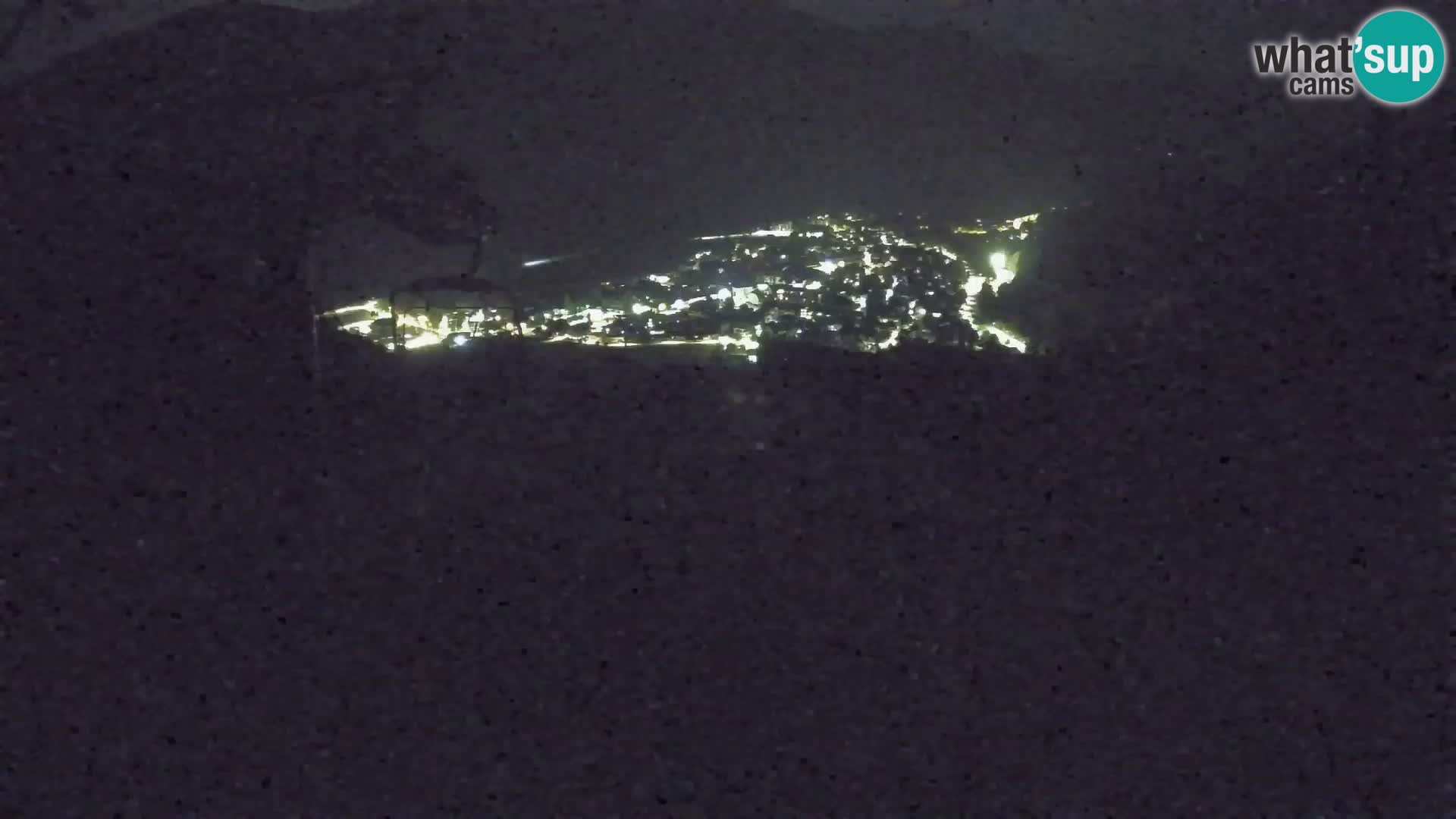 Kekec Kranjska Gora webcam – pista da sci