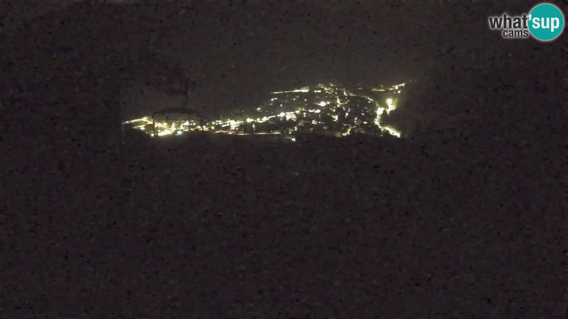 Kekec Kranjska Gora webcam – pista da sci