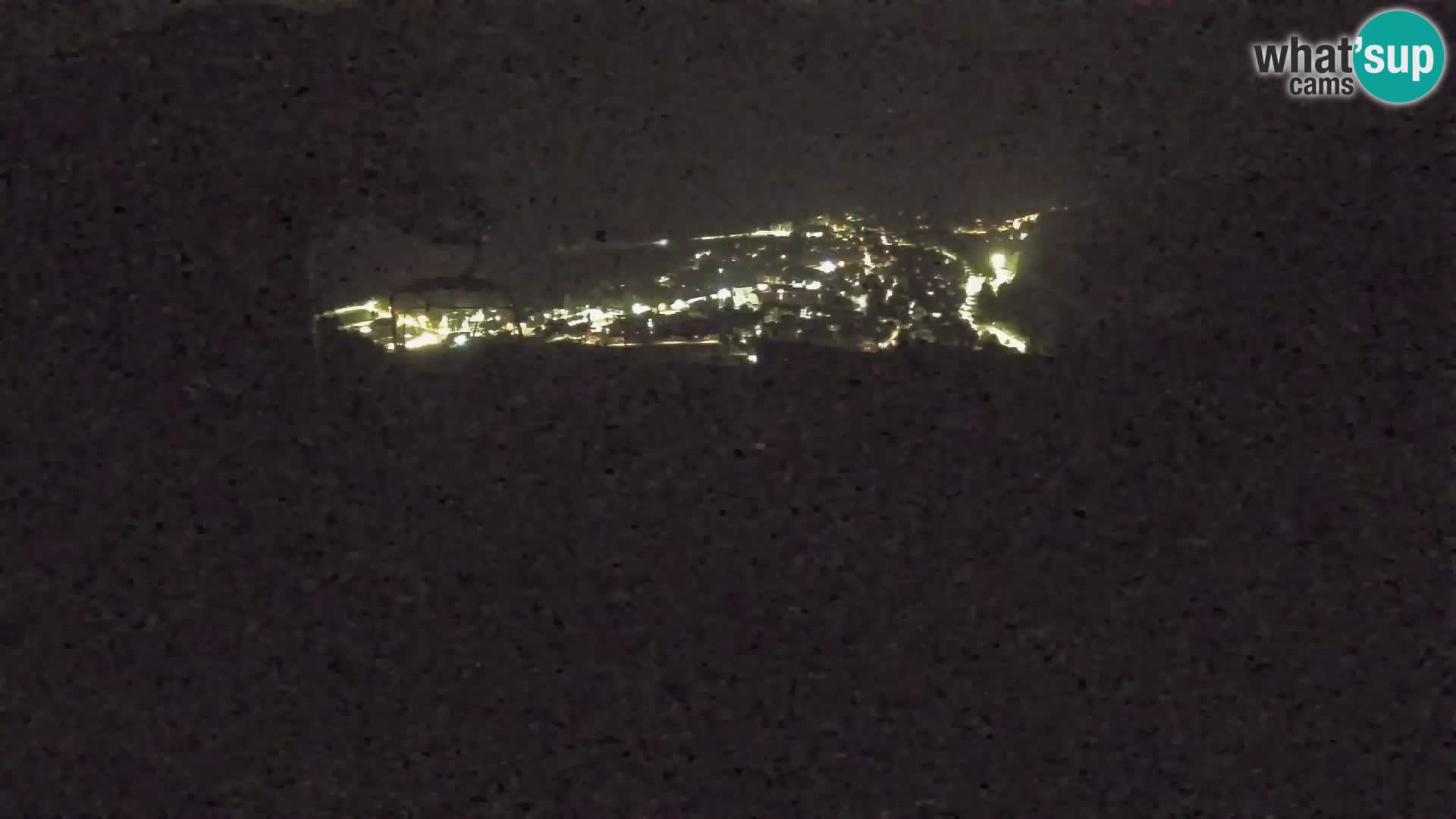 Kekec Kranjska Gora webcam – pista da sci