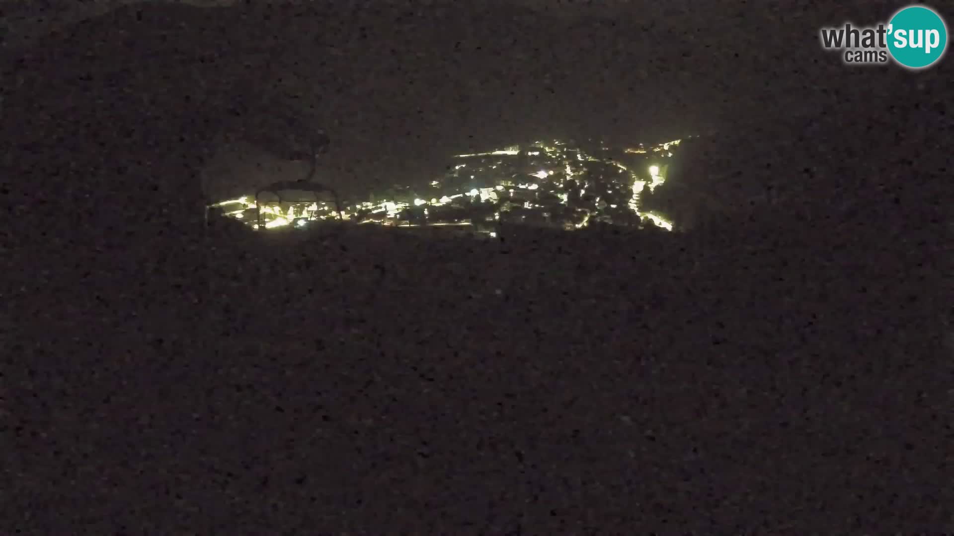 Kekec Kranjska Gora webcam – pista da sci