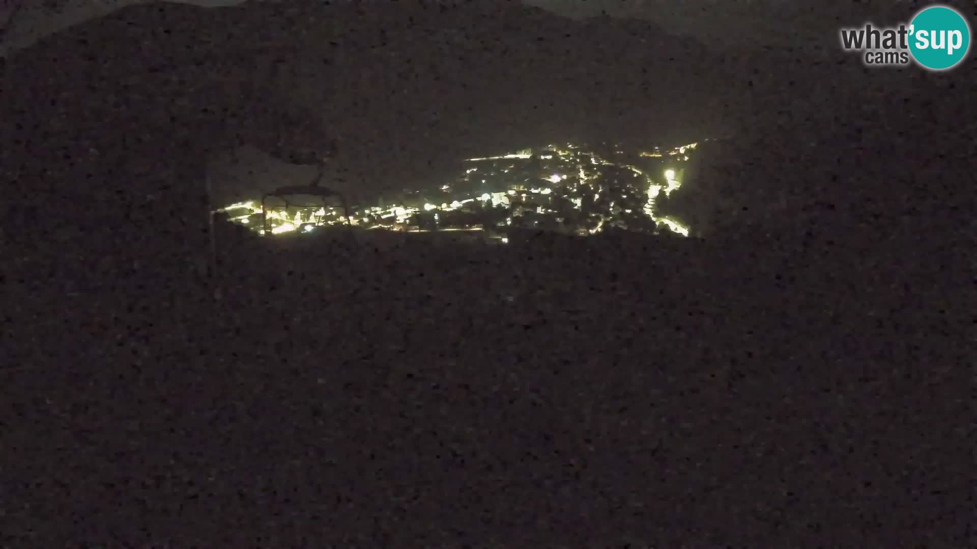 Kekec Kranjska Gora webcam – pista da sci
