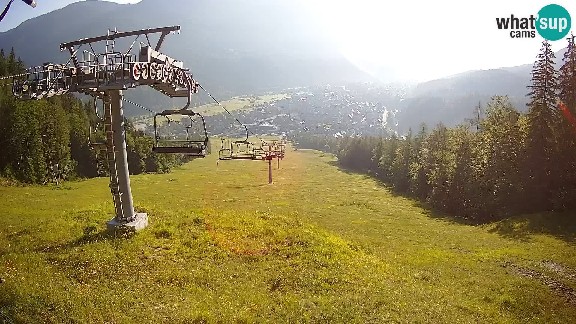 Kekec Kranjska Gora webcam – pista da sci