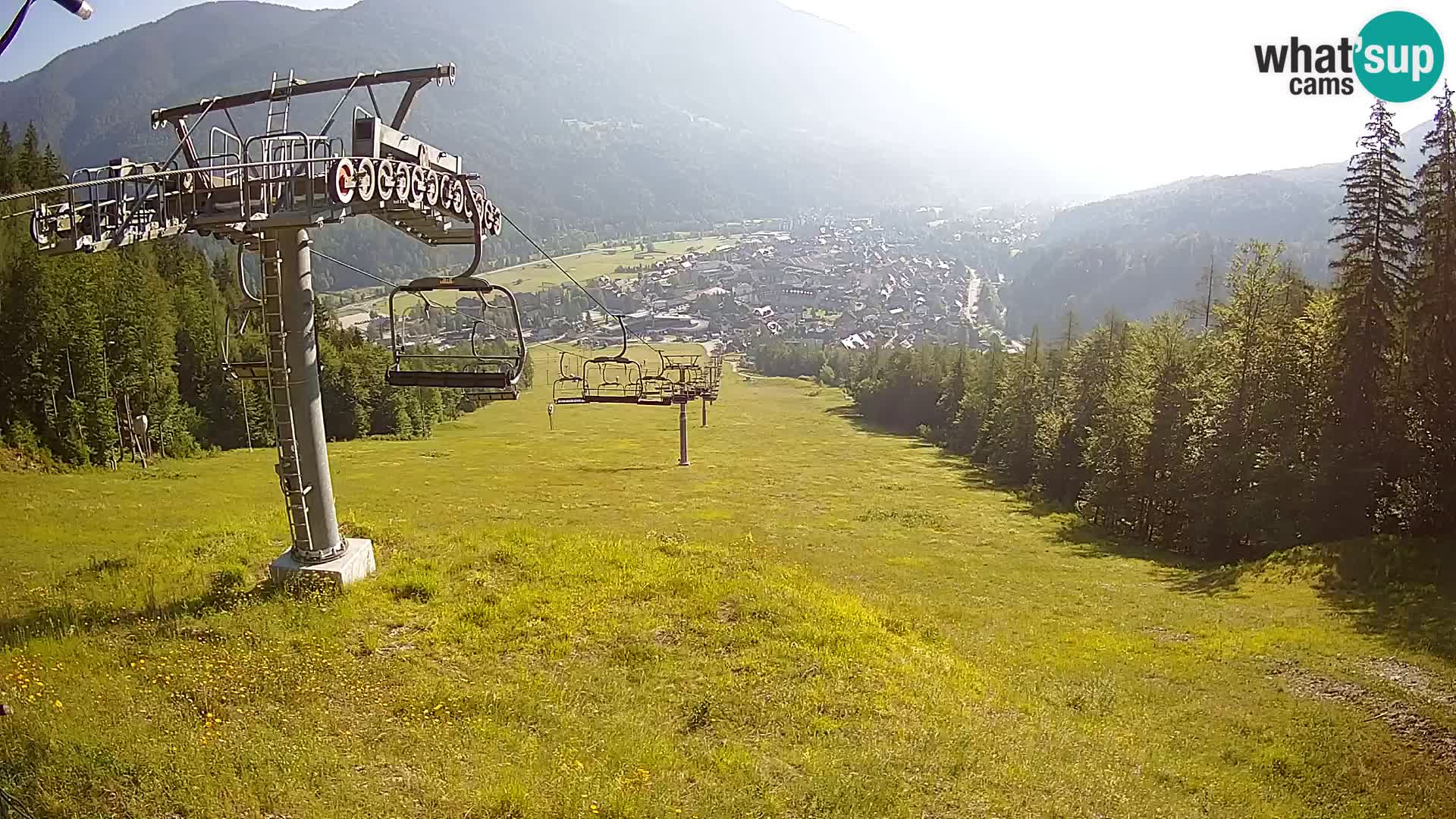 Kekec Kranjska Gora Live webcam – skijanje Kranjska Gora