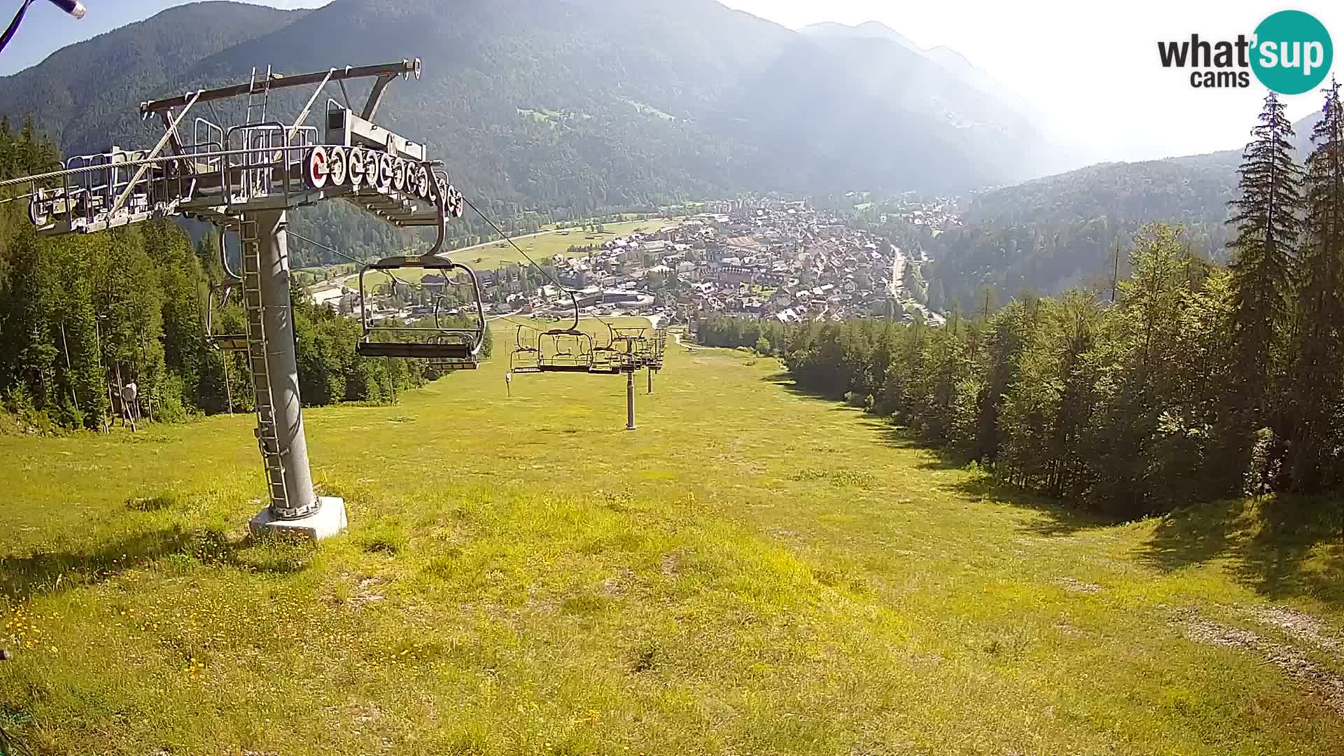 Kekec Kranjska Gora Live webcam