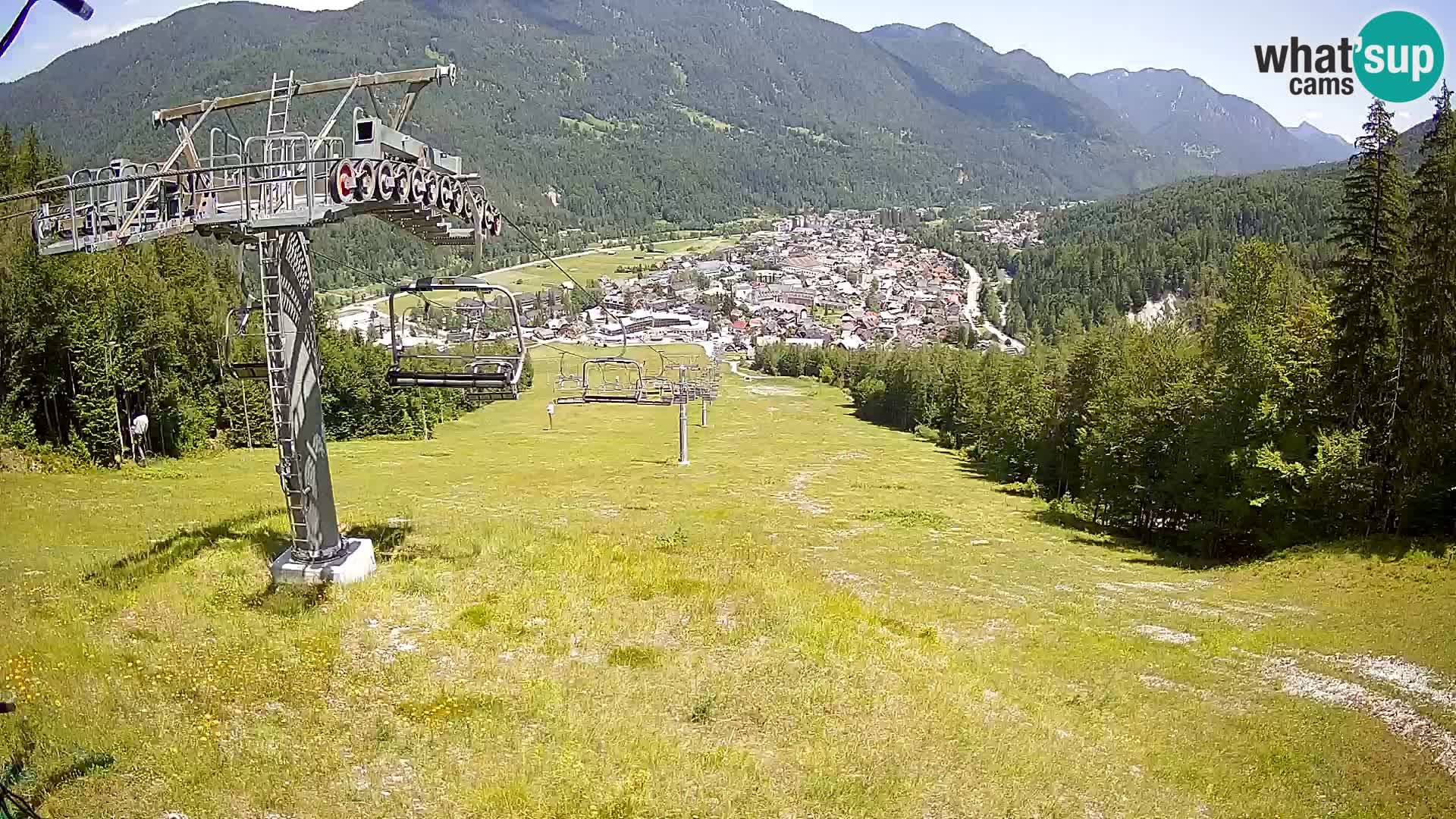Kekec Kranjska Gora webcam – Kranjska Gora Eslovenia
