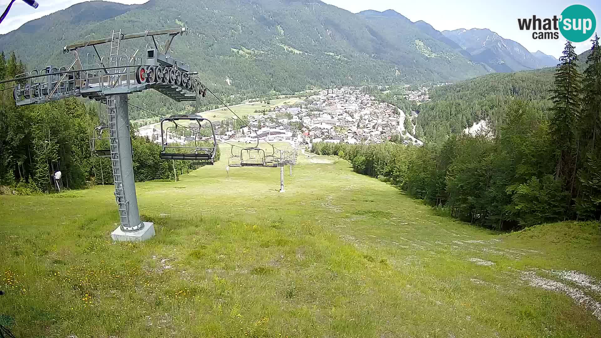 Kekec Kranjska Gora v živo spletna kamera