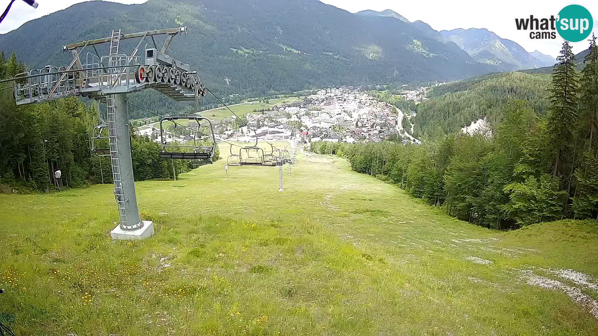 Kekec Kranjska Gora Live webcam – skijanje Kranjska Gora