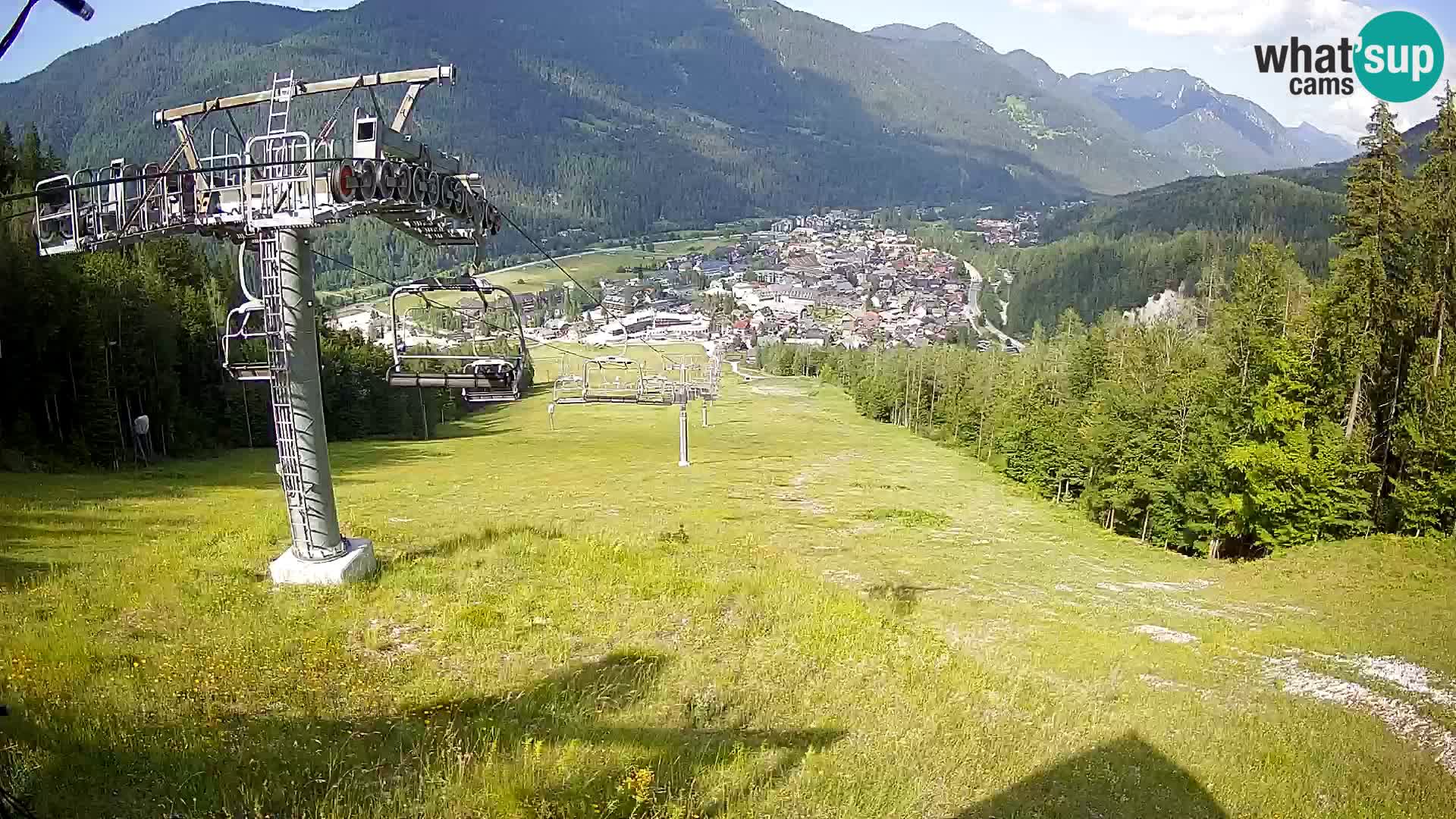 Kekec Kranjska Gora Live webcam
