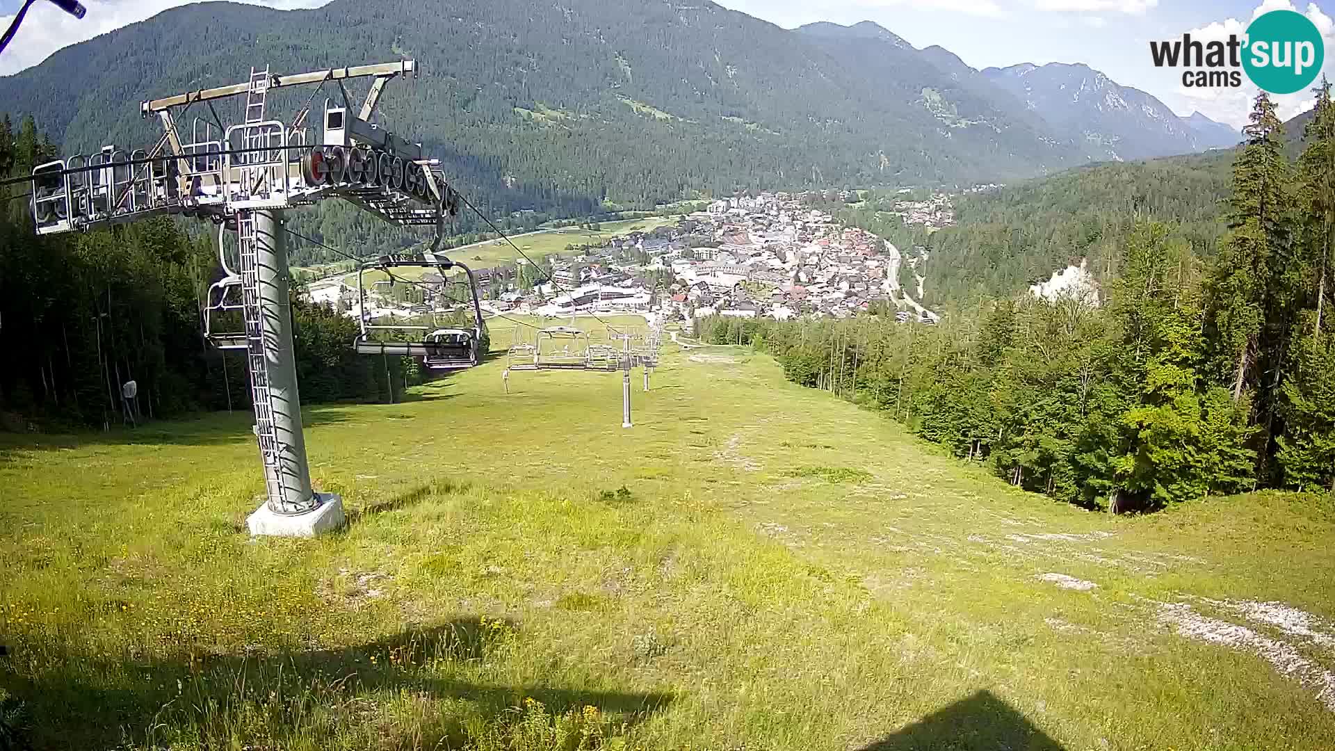 Kekec Kranjska Gora Live webcam – skijanje Kranjska Gora