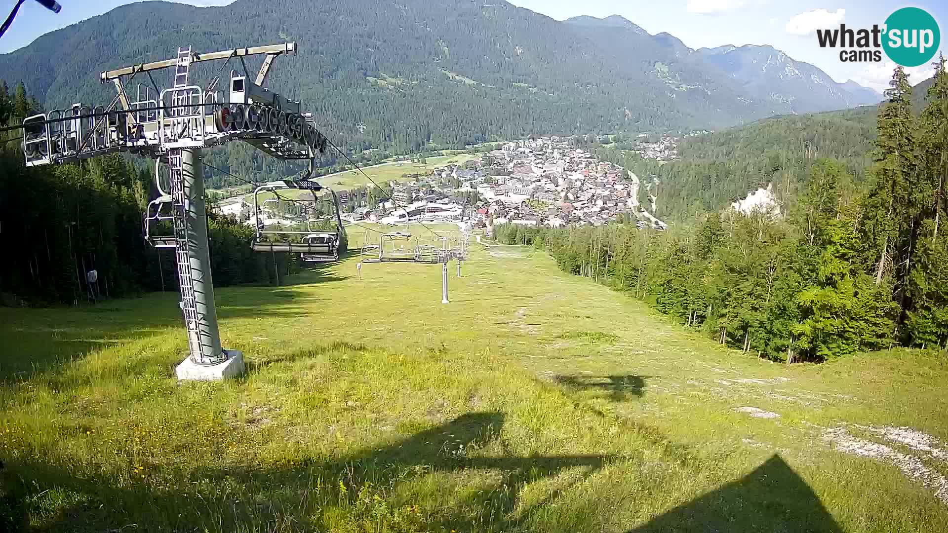 Kekec Kranjska Gora Live webcam