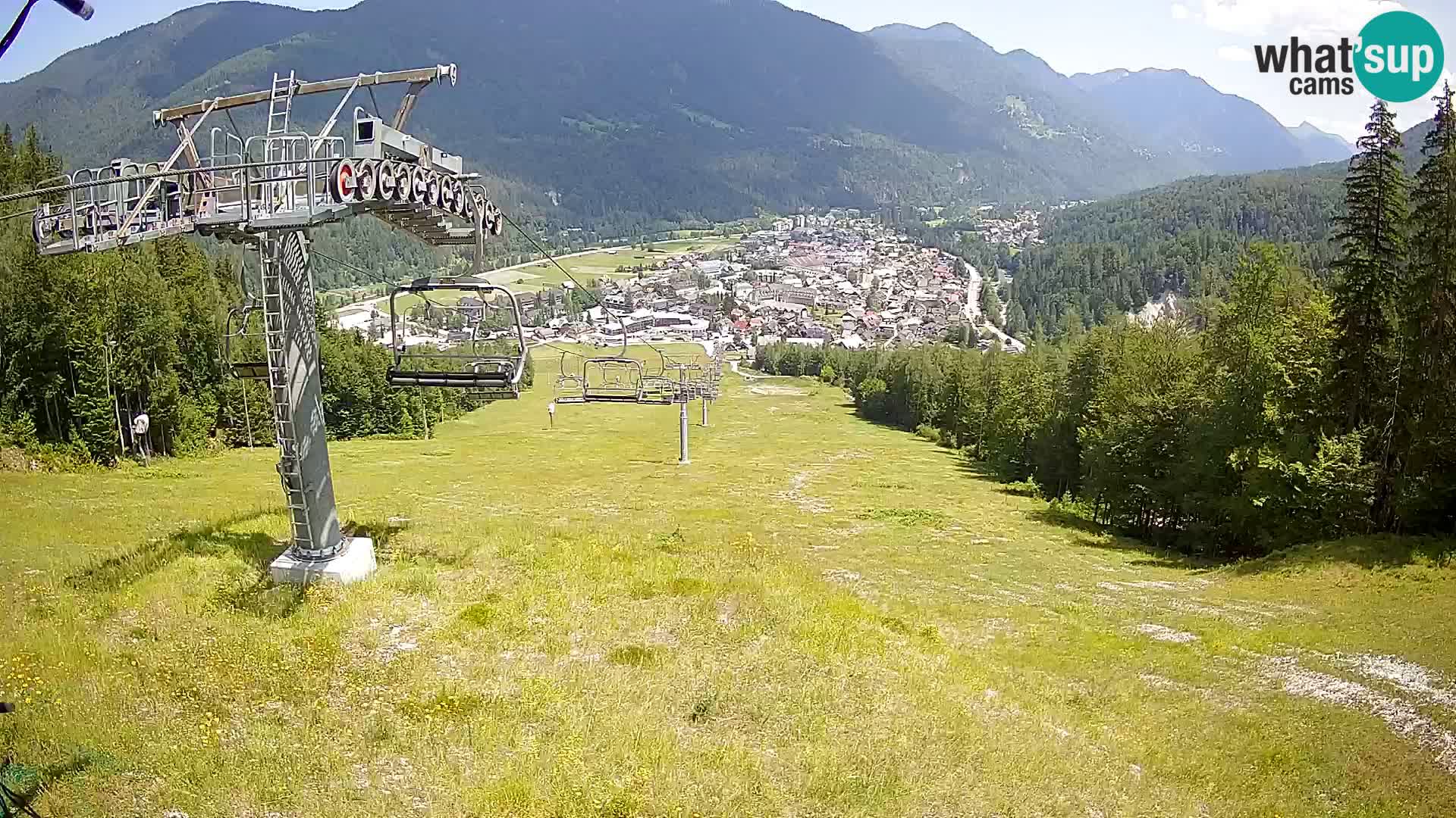 Kekec Kranjska Gora Live webcam