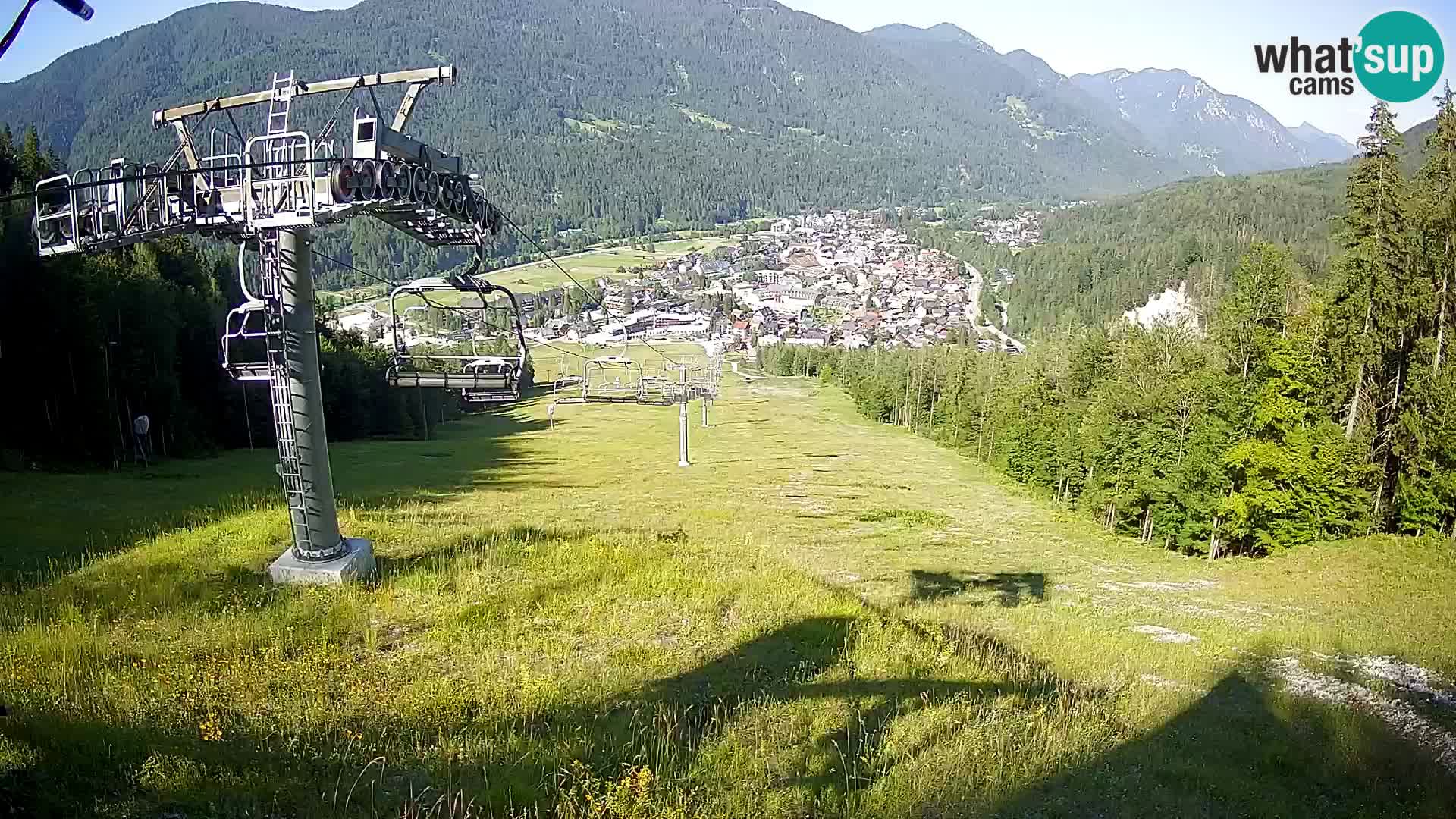 Kekec Kranjska Gora Live webcam