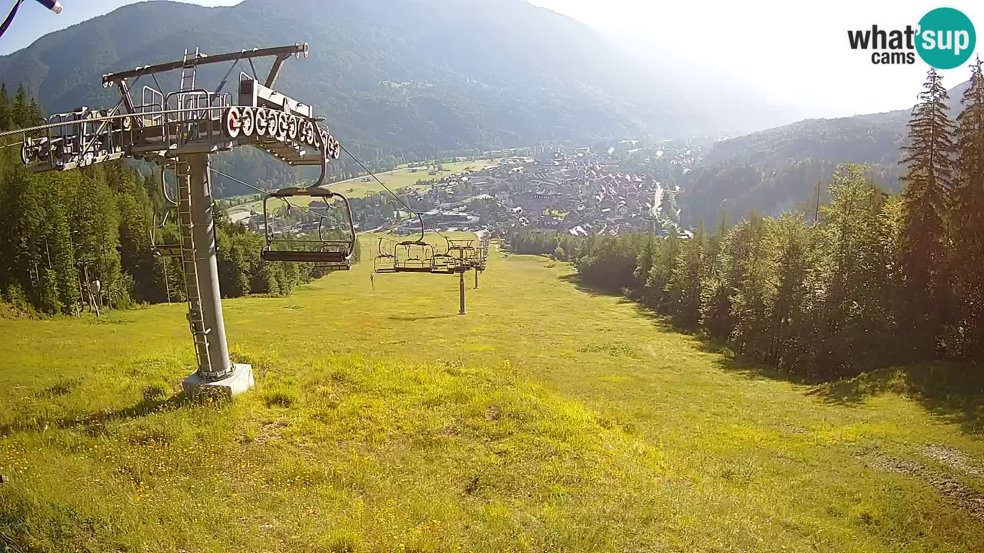 Kekec Kranjska Gora webcam – pista da sci