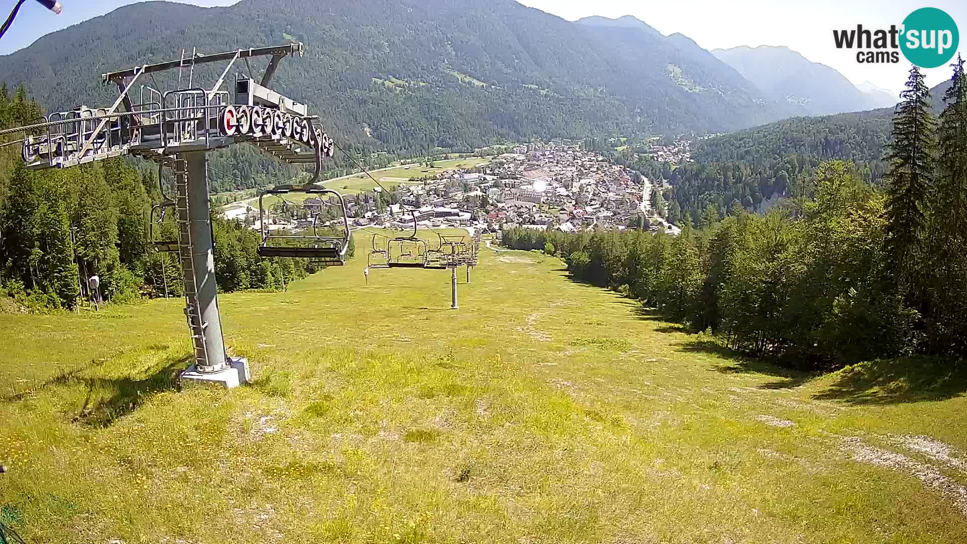 Kekec Kranjska Gora Live webcam