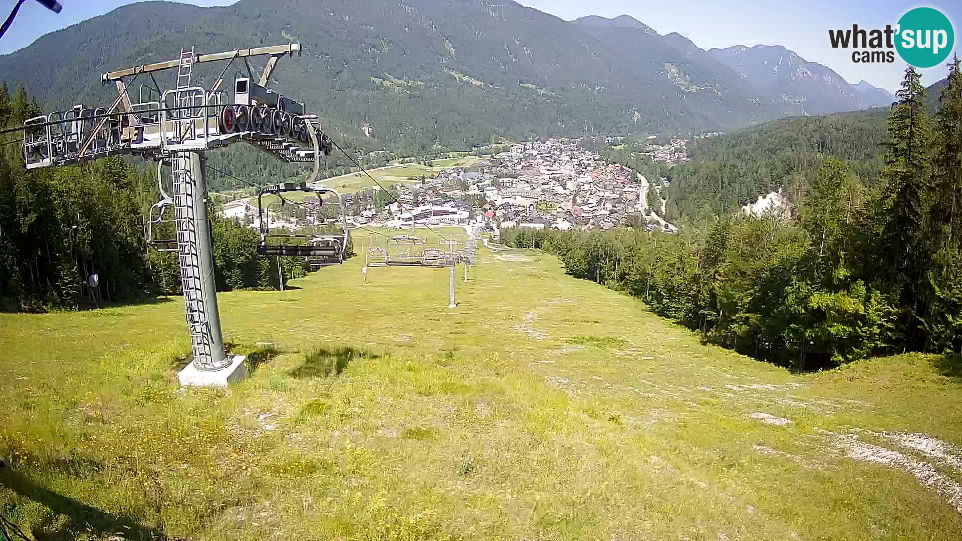 Kekec Kranjska Gora Live webcam