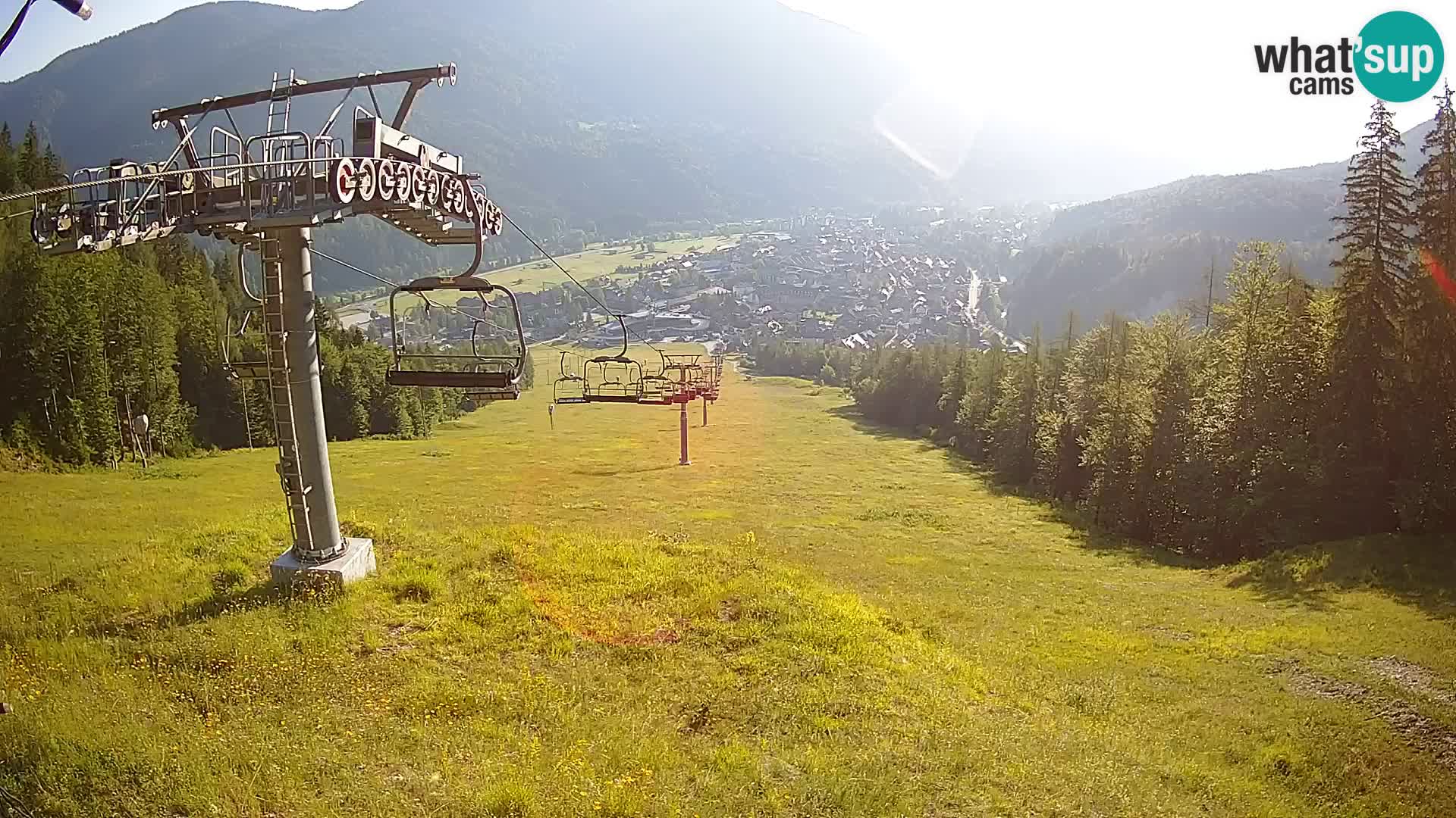 Kekec Kranjska Gora Live webcam