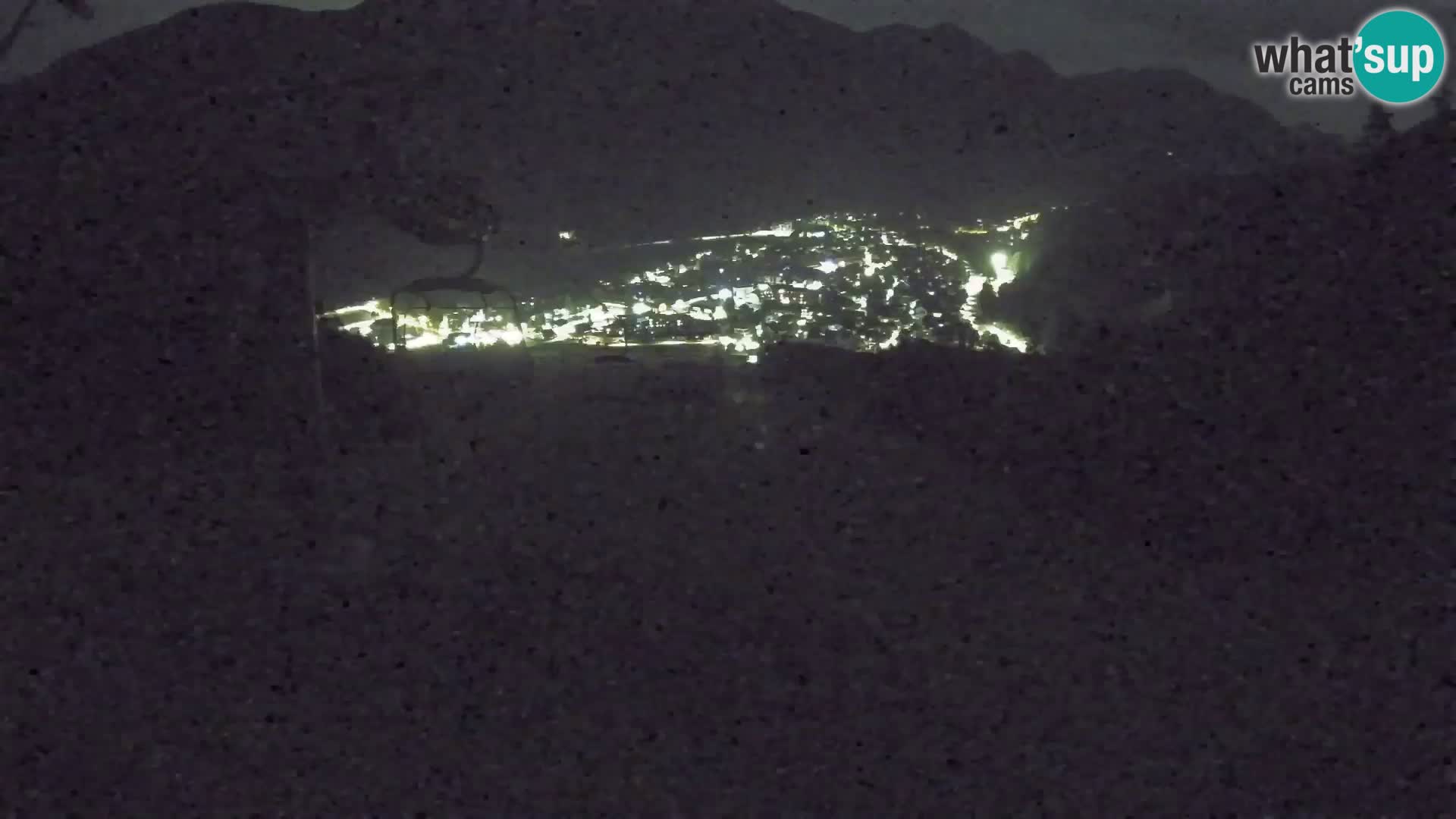 Kekec Kranjska Gora Live webcam