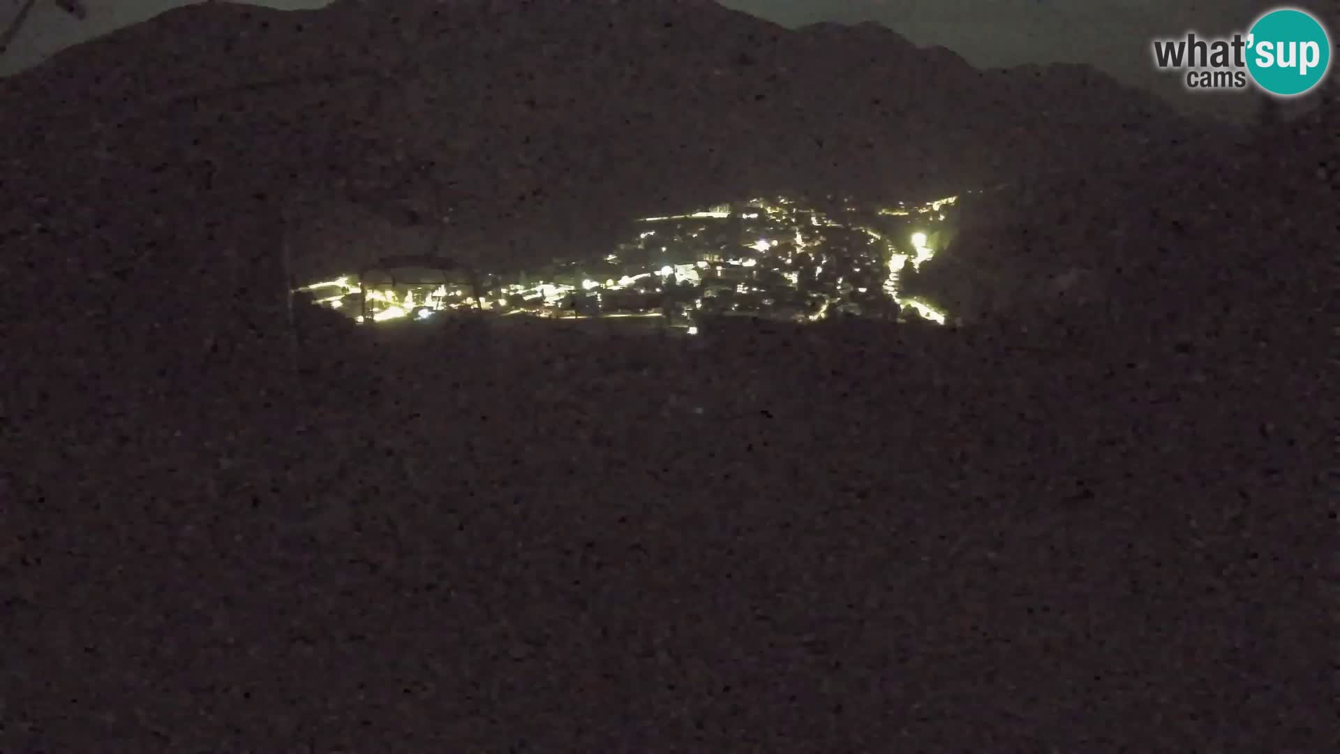 Kekec Kranjska Gora webcam – pista da sci